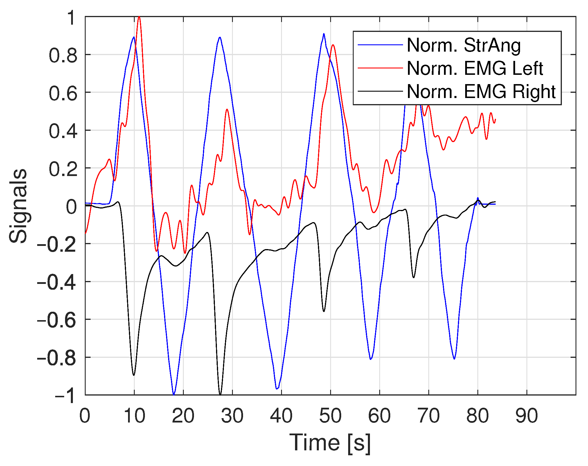 Vehicles 03 00007 g013