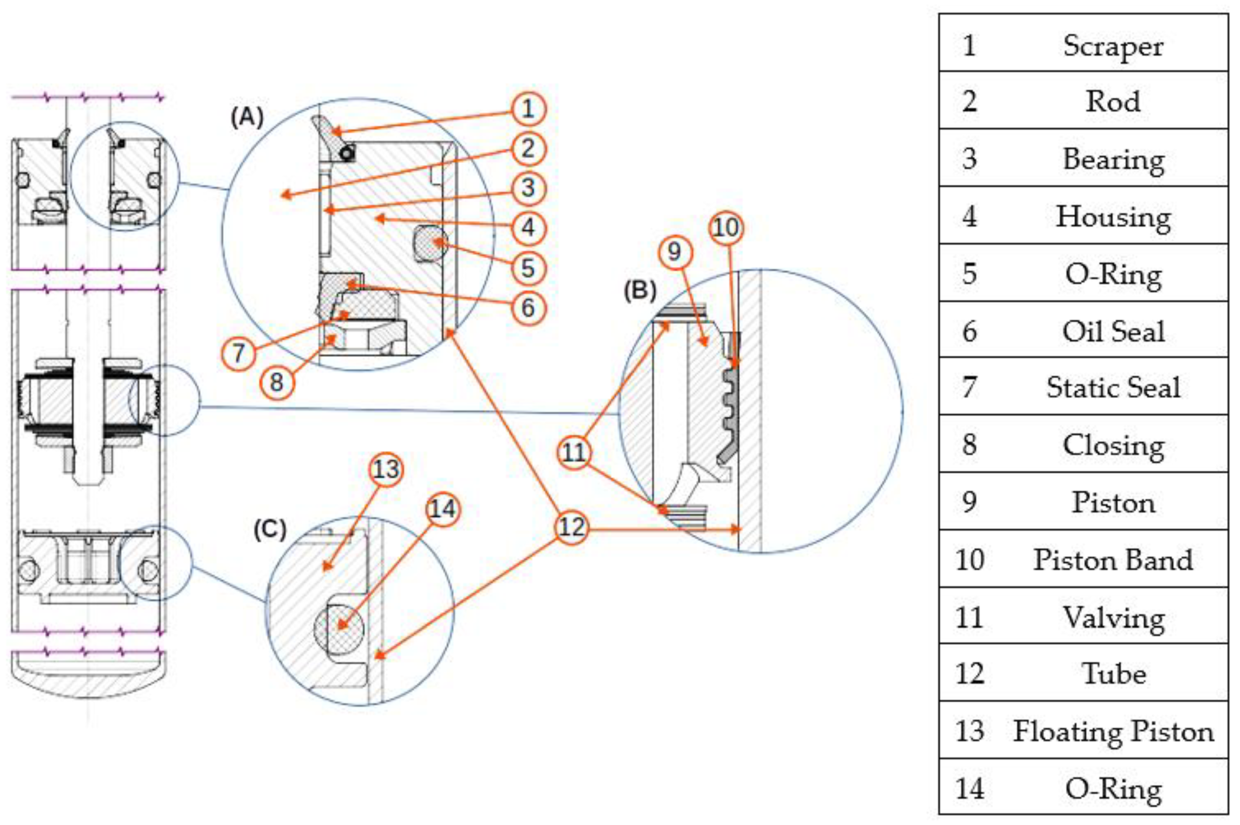 Vehicles 03 00013 g001