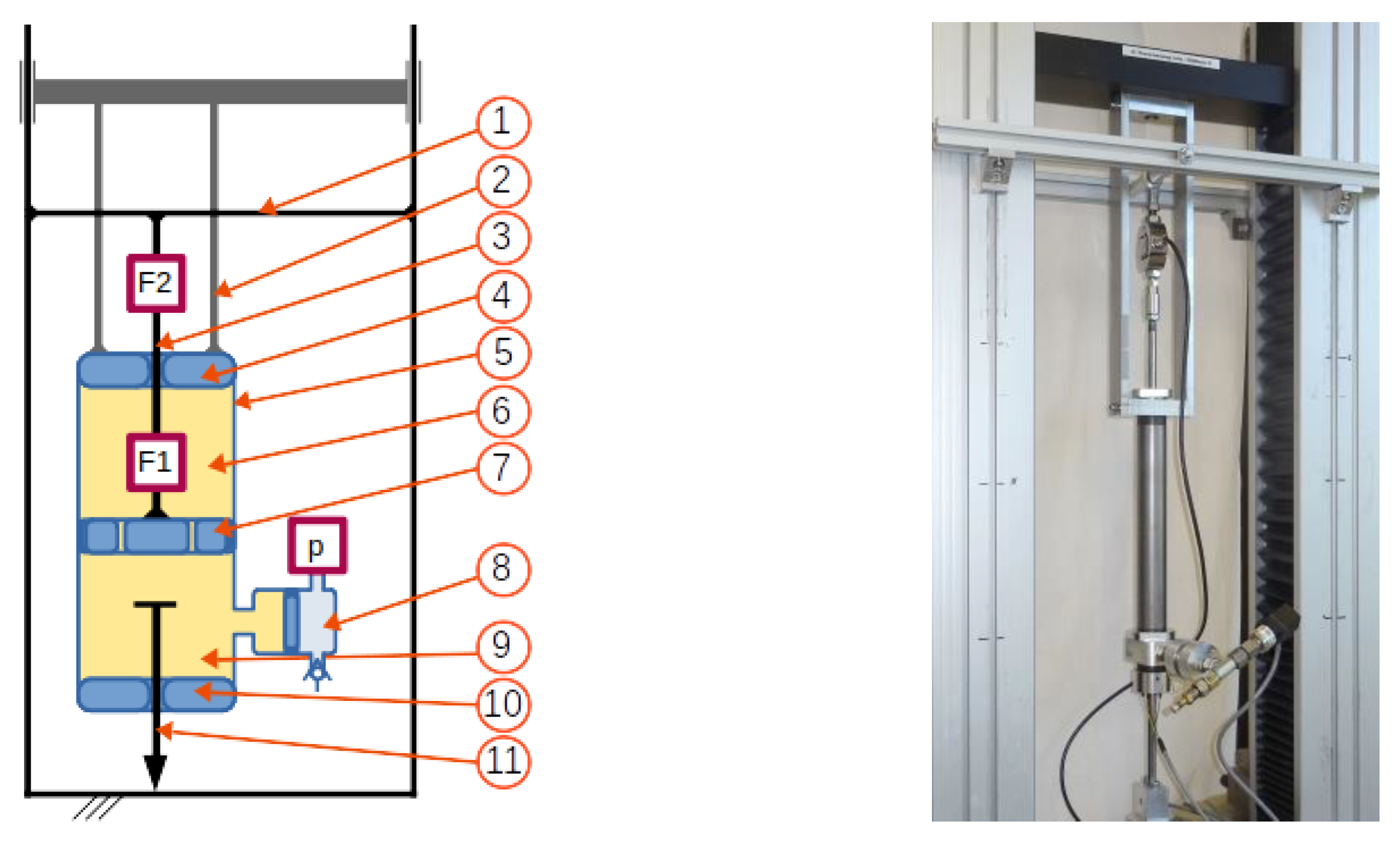 Vehicles 03 00013 g002