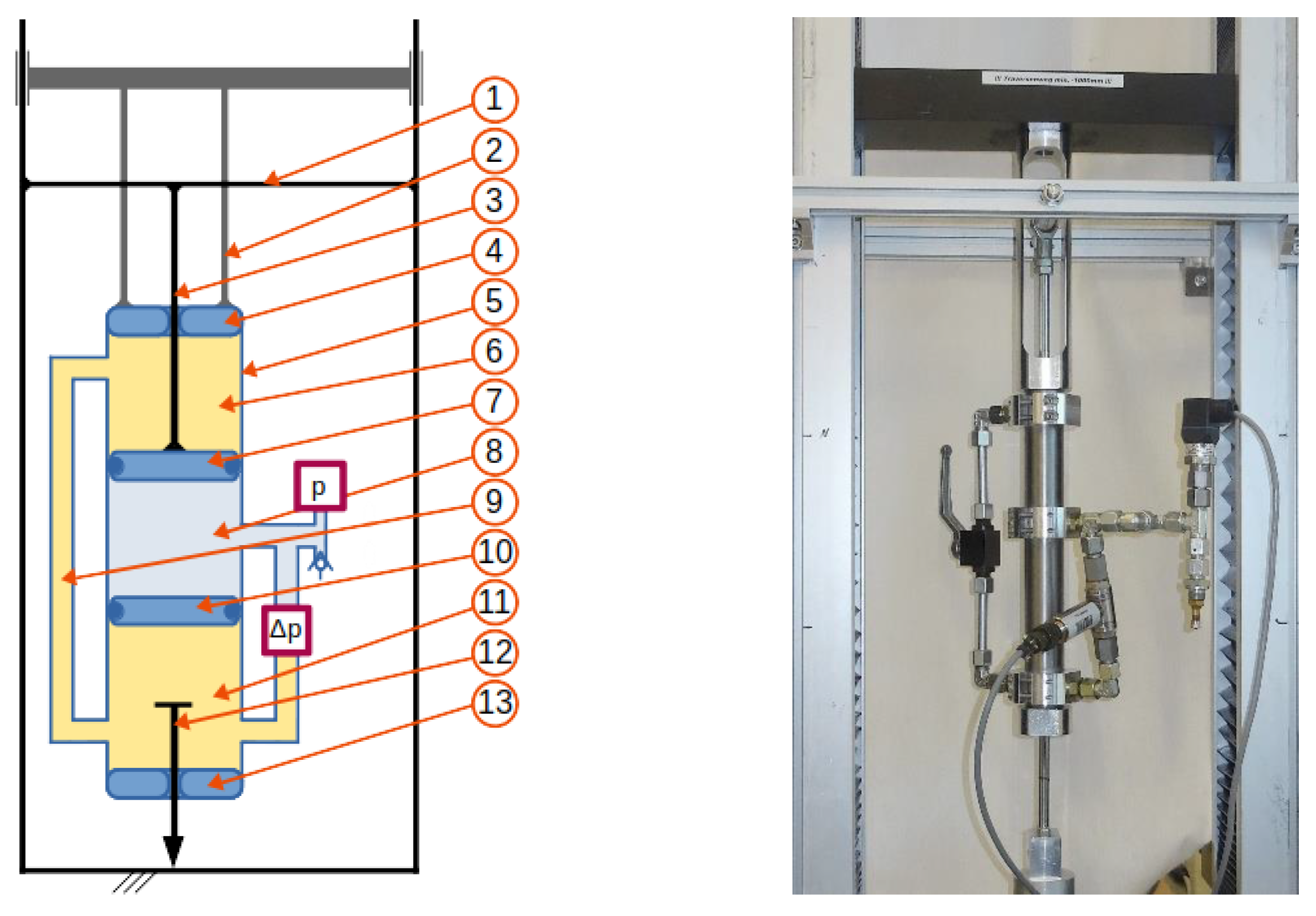 Vehicles 03 00013 g005