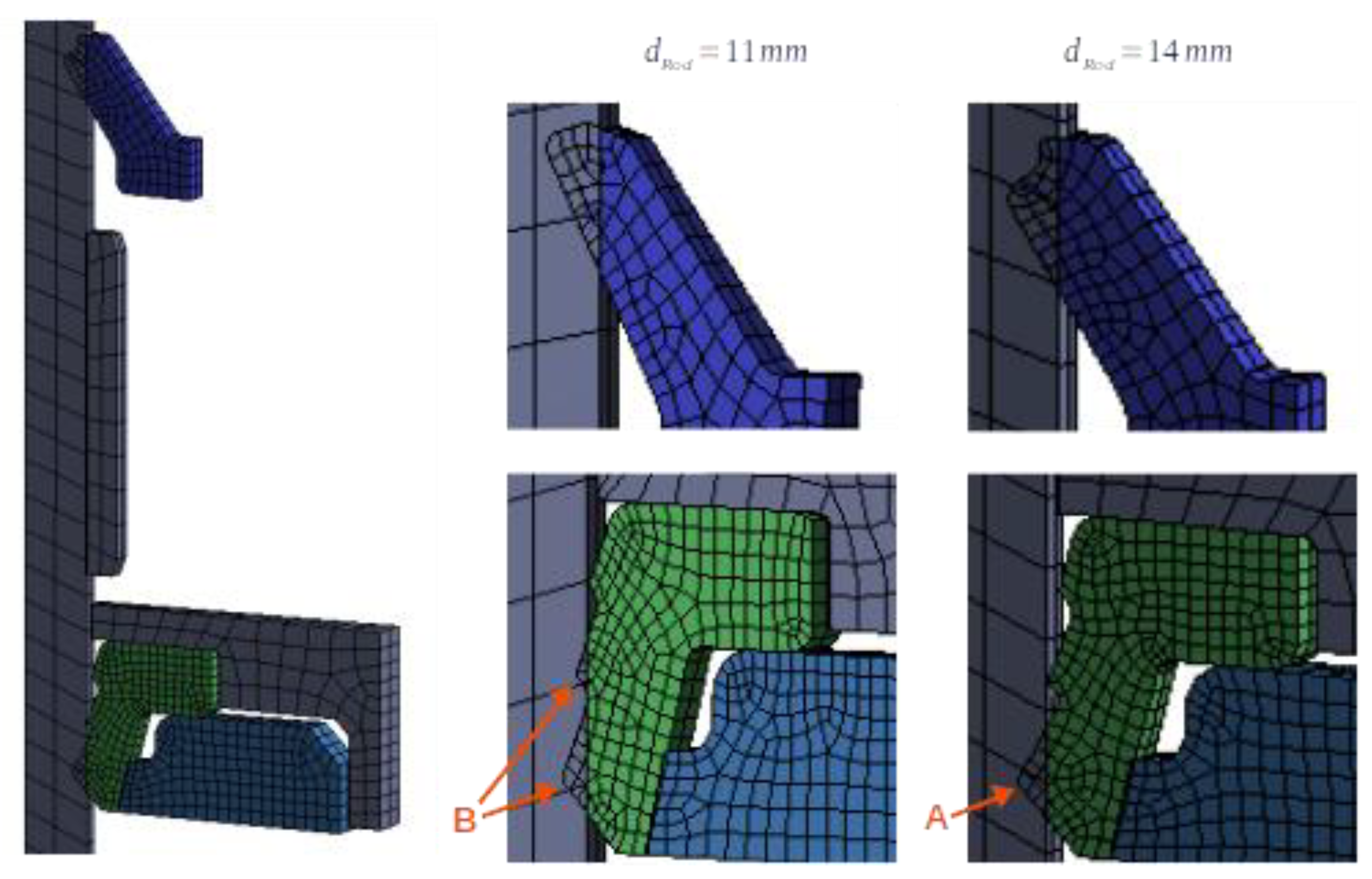 Vehicles 03 00013 g011