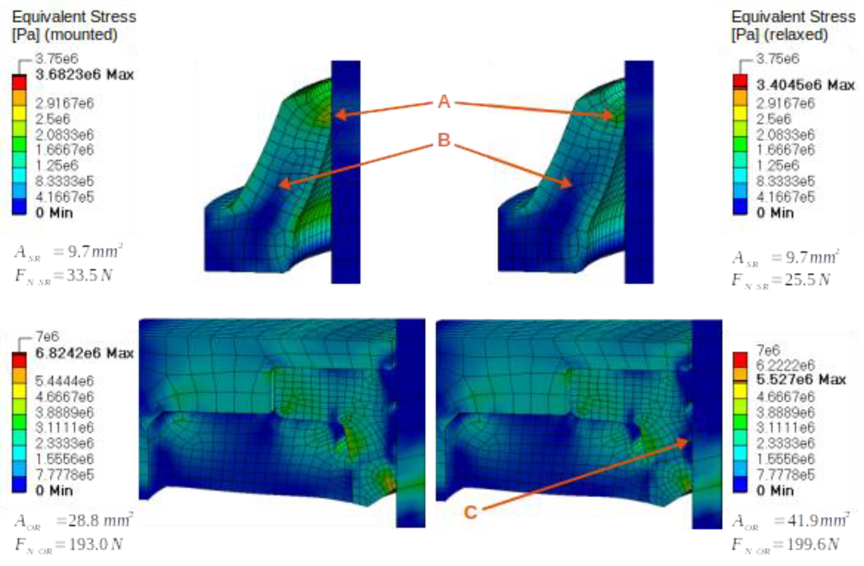 Vehicles 03 00013 g012