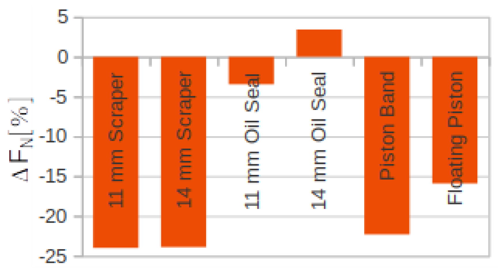 Vehicles 03 00013 g013
