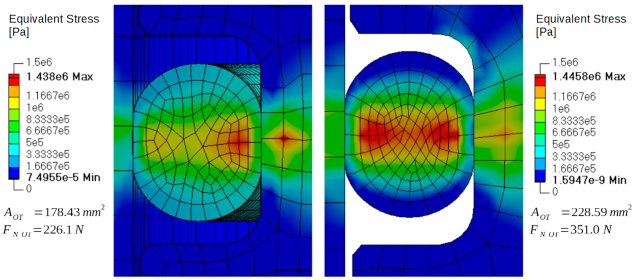 Vehicles 03 00014 g003