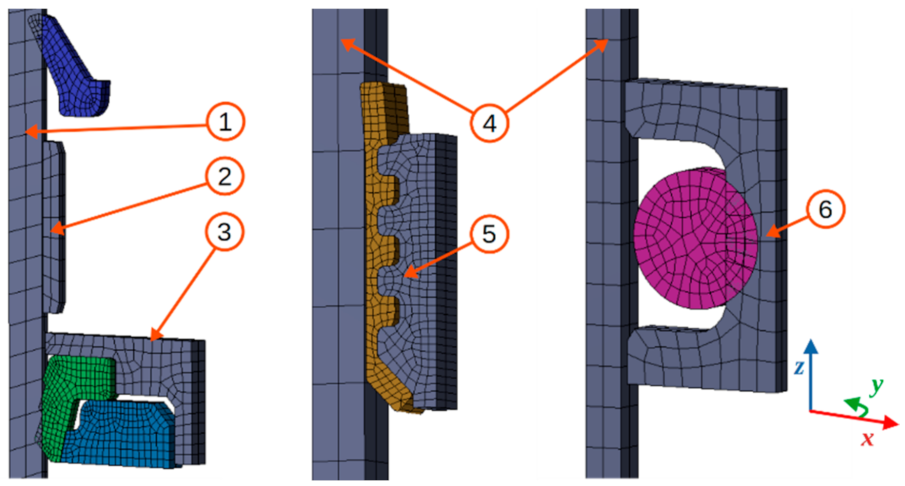 Vehicles 03 00014 g004