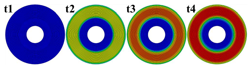 Vehicles 03 00018 g005