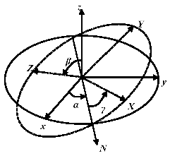 Vehicles 03 00018 g009