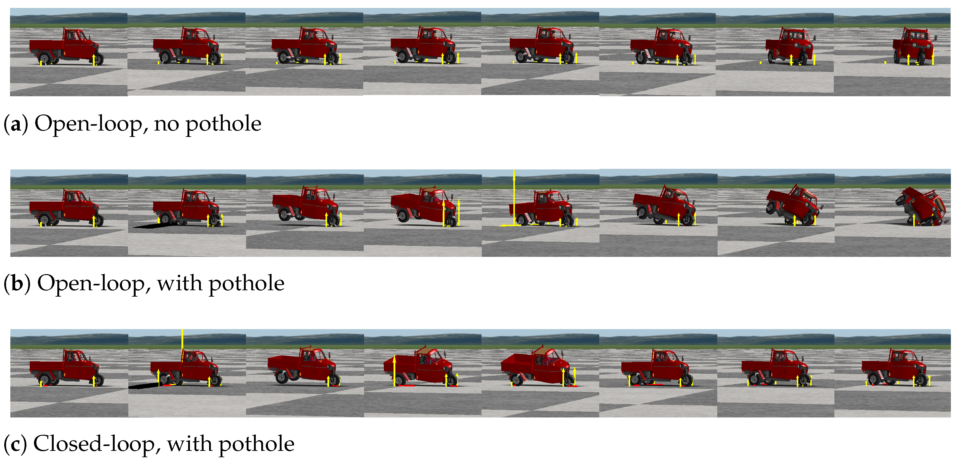 Vehicles 03 00022 g014