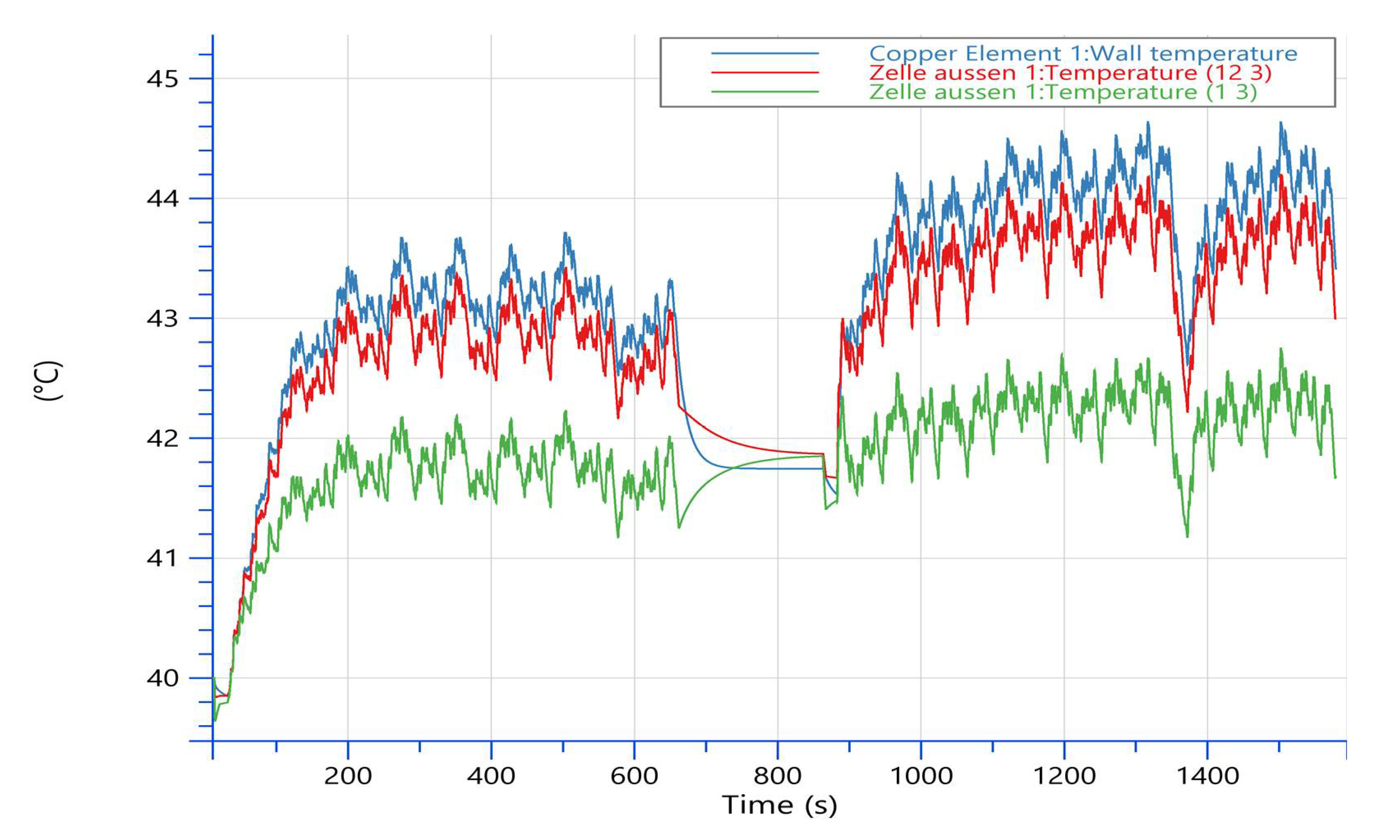 Vehicles 03 00024 g008