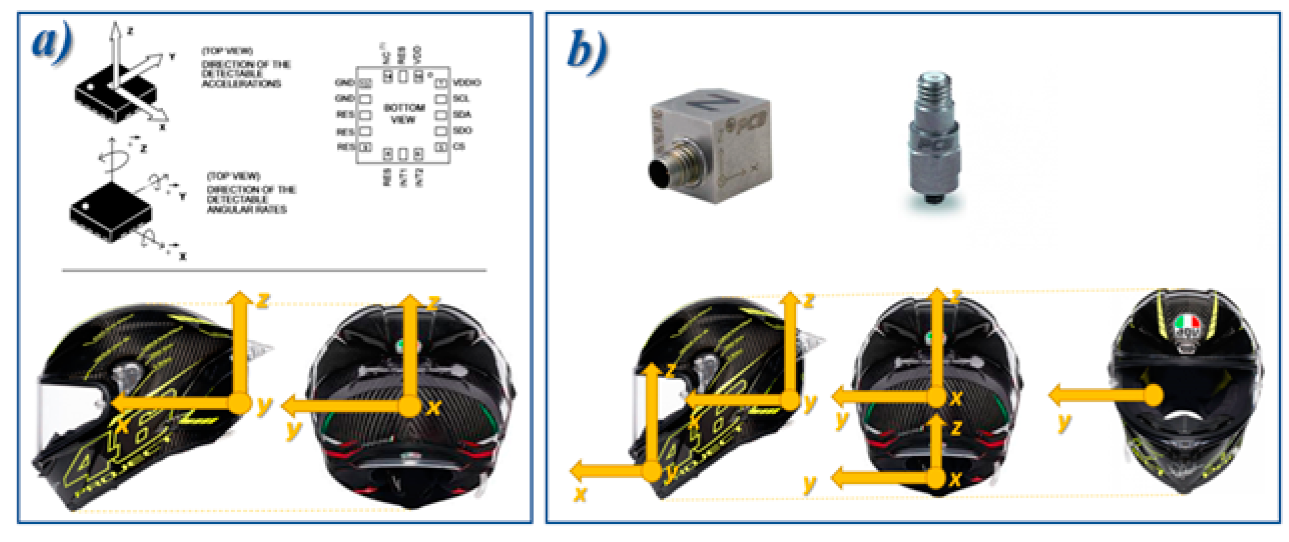 Vehicles 03 00033 g002