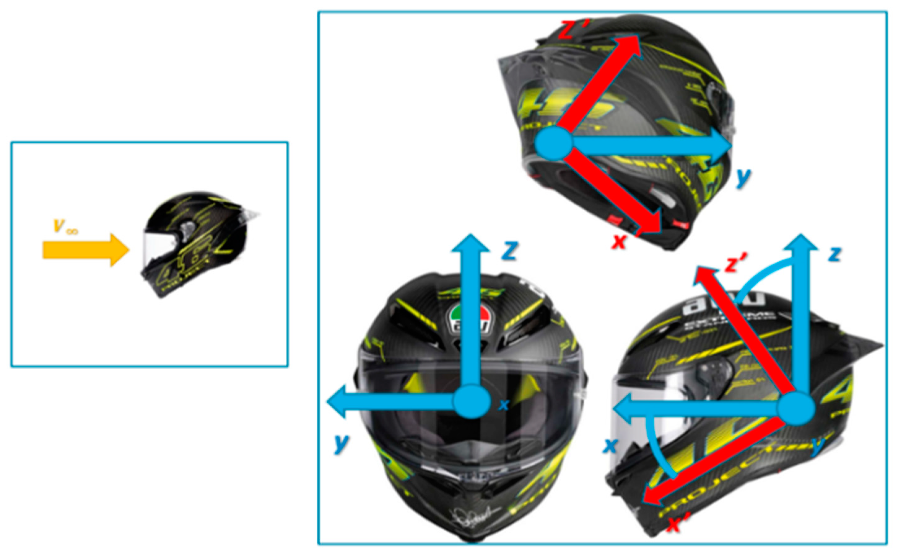 Vehicles 03 00033 g003