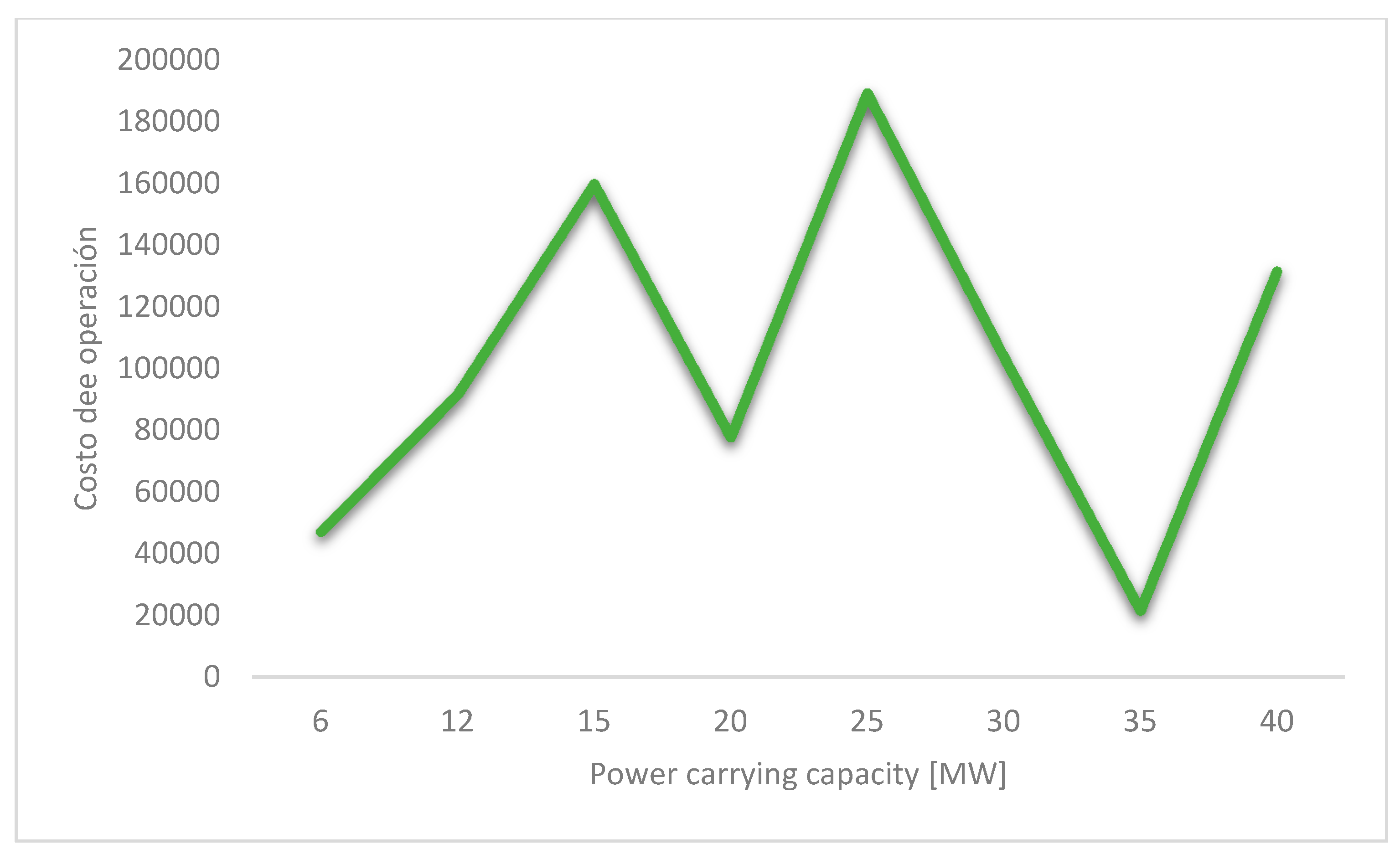 Vehicles 03 00035 g011