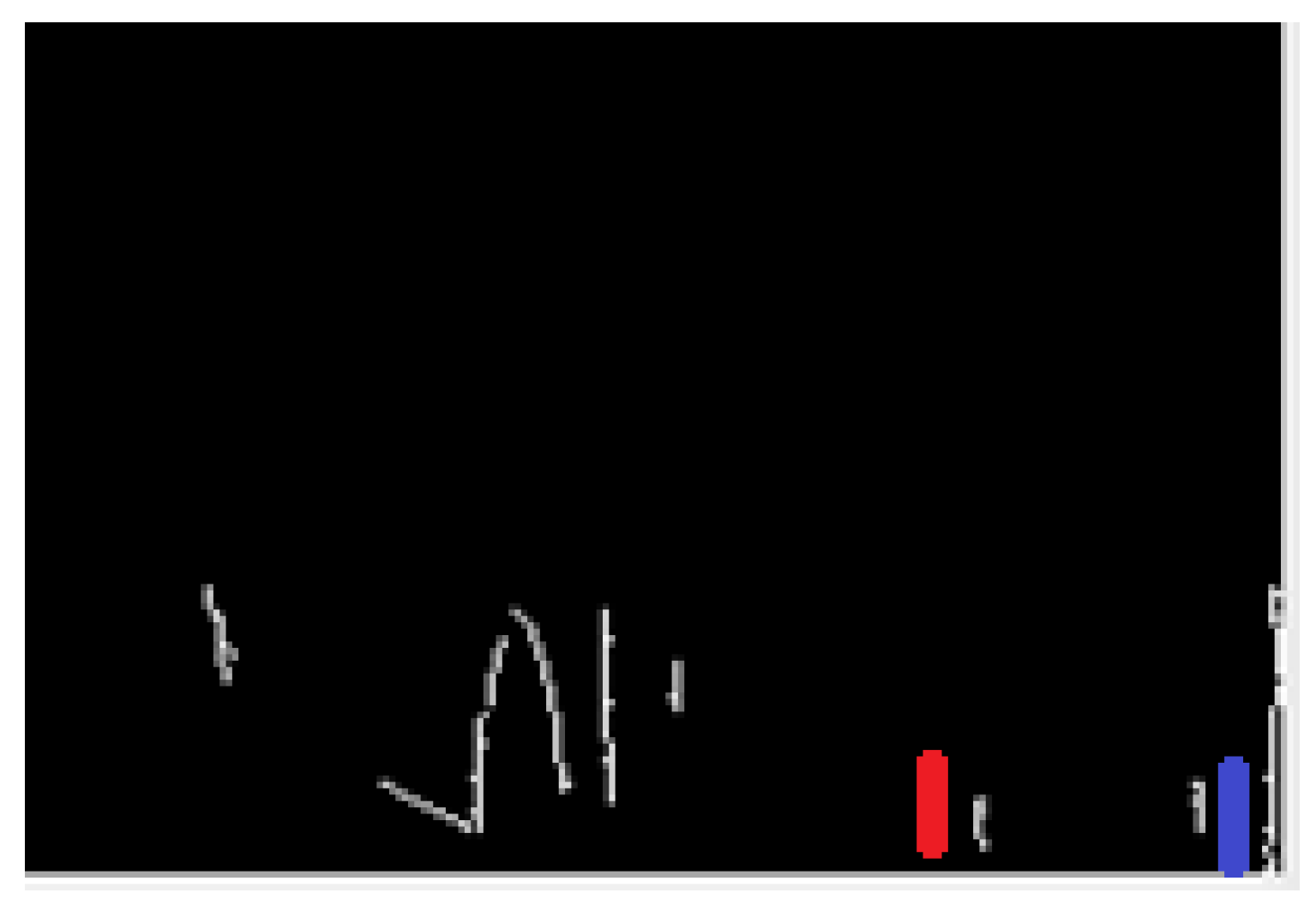 Vehicles 03 00039 g007