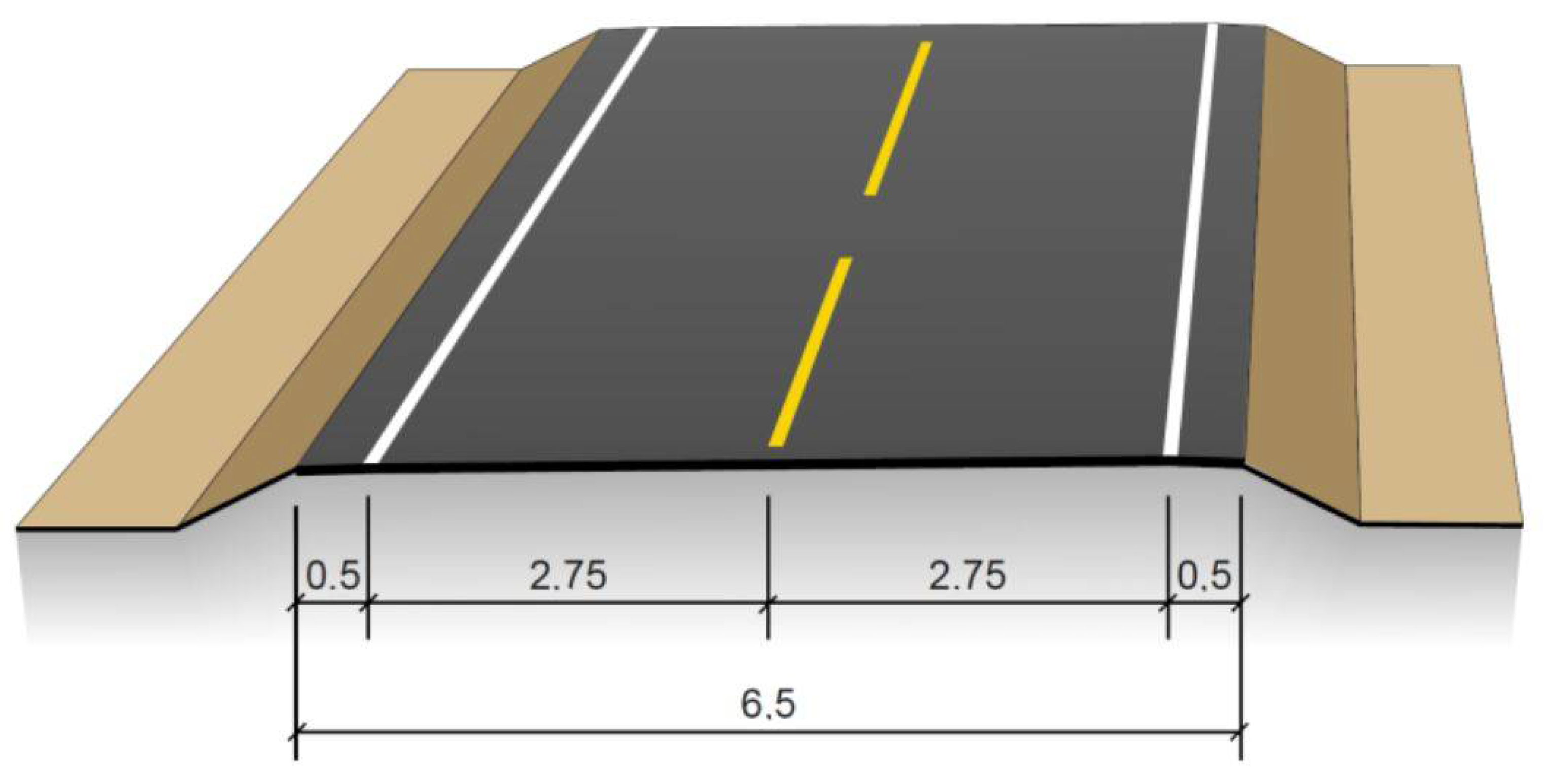 Vehicles 03 00040 g004