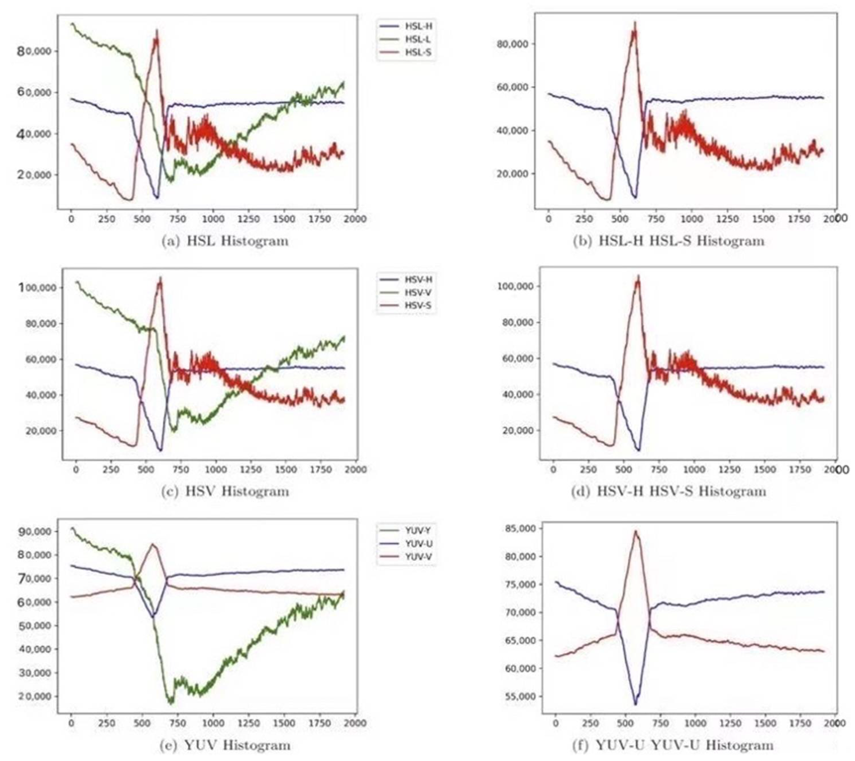 Vehicles 03 00040 g020