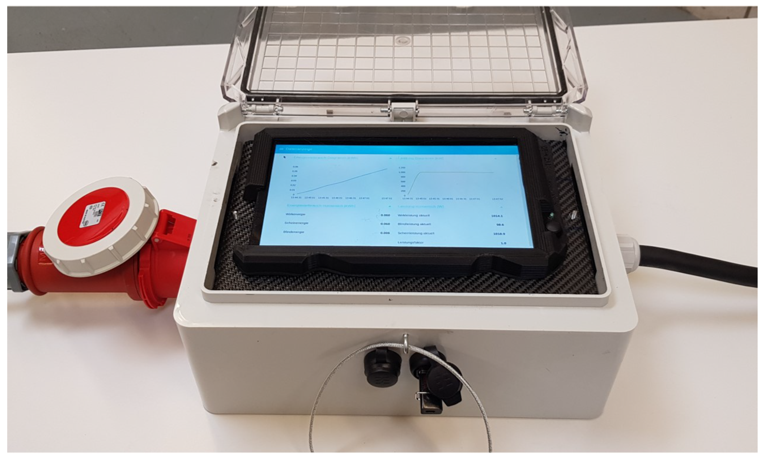 Vehicles 03 00043 g003