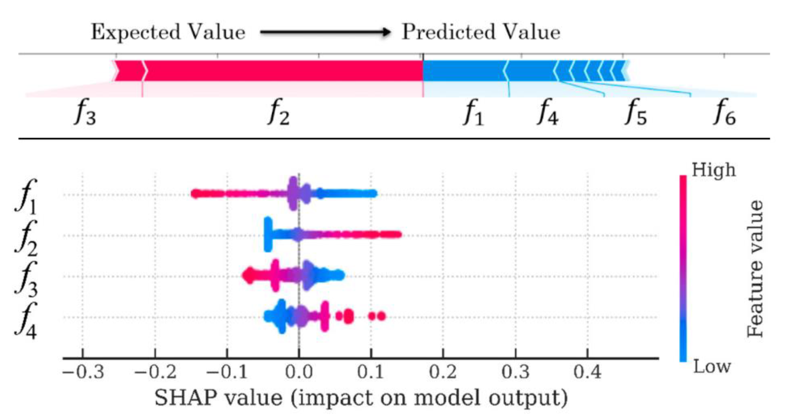 Vehicles 03 00045 g002
