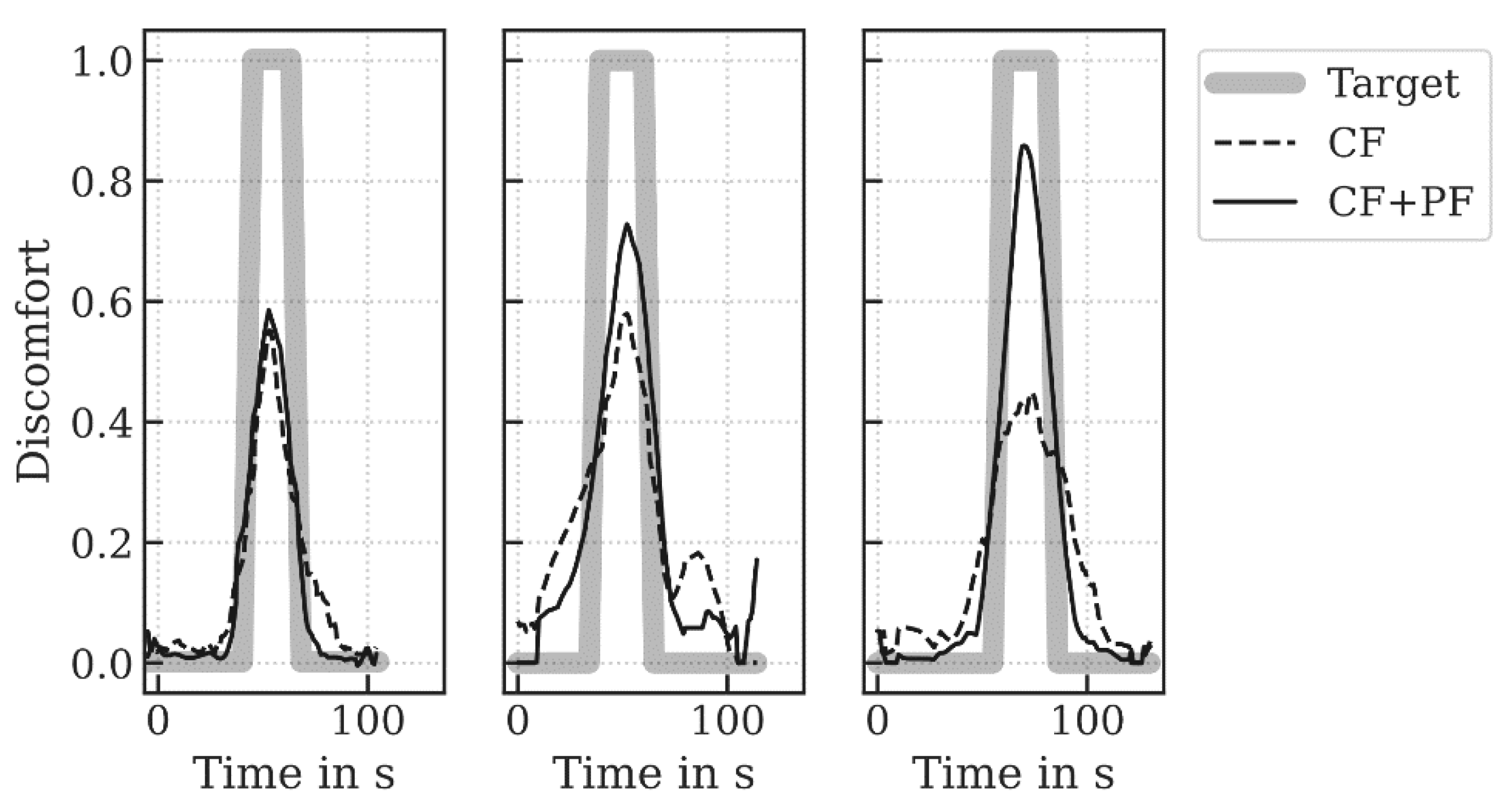 Vehicles 03 00045 g006