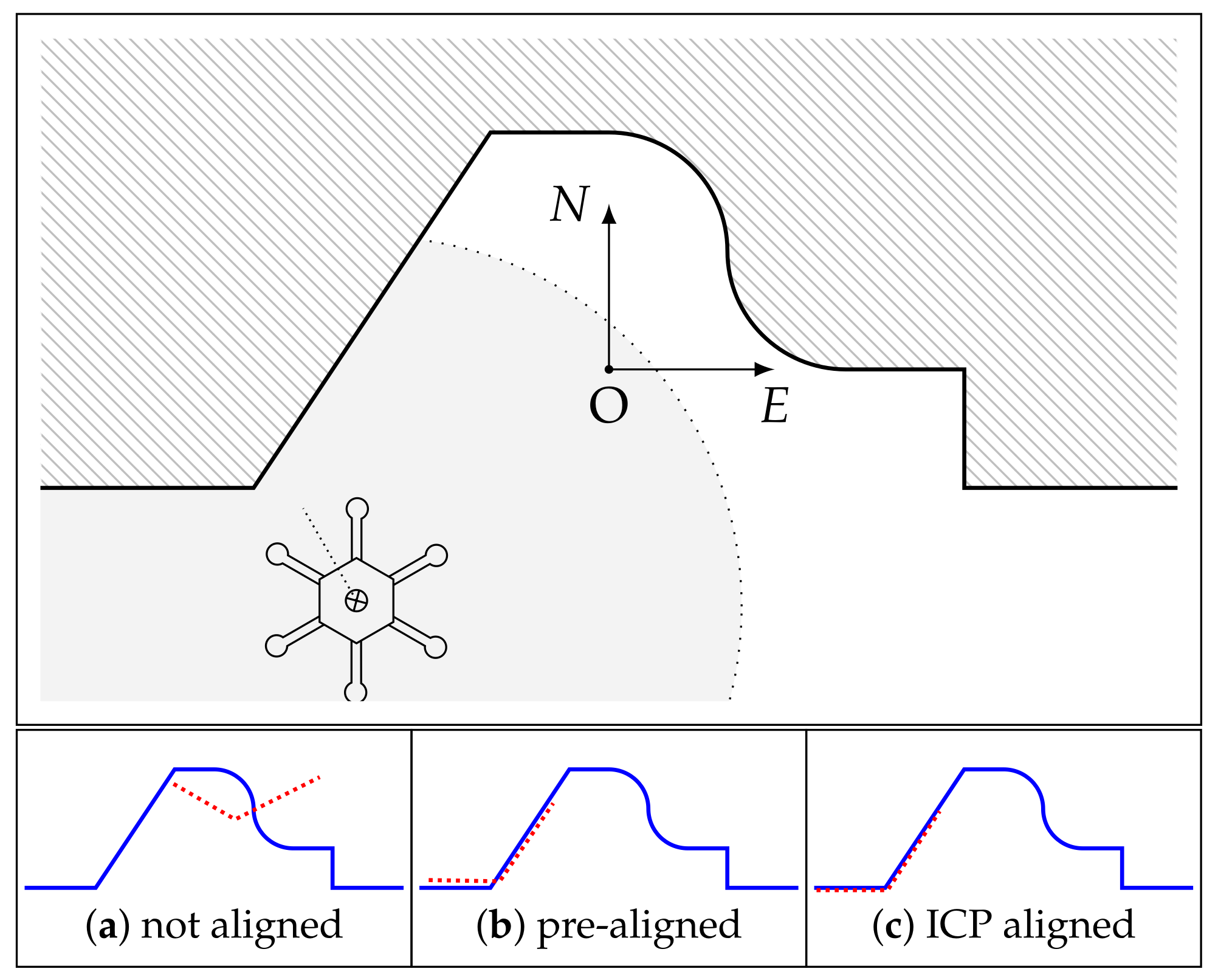 Vehicles 03 00046 g002