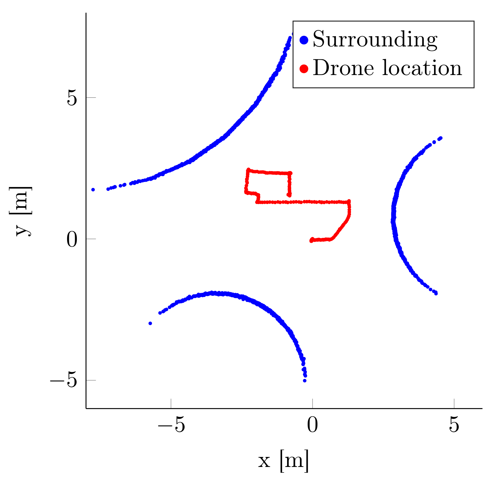 Vehicles 03 00046 g004