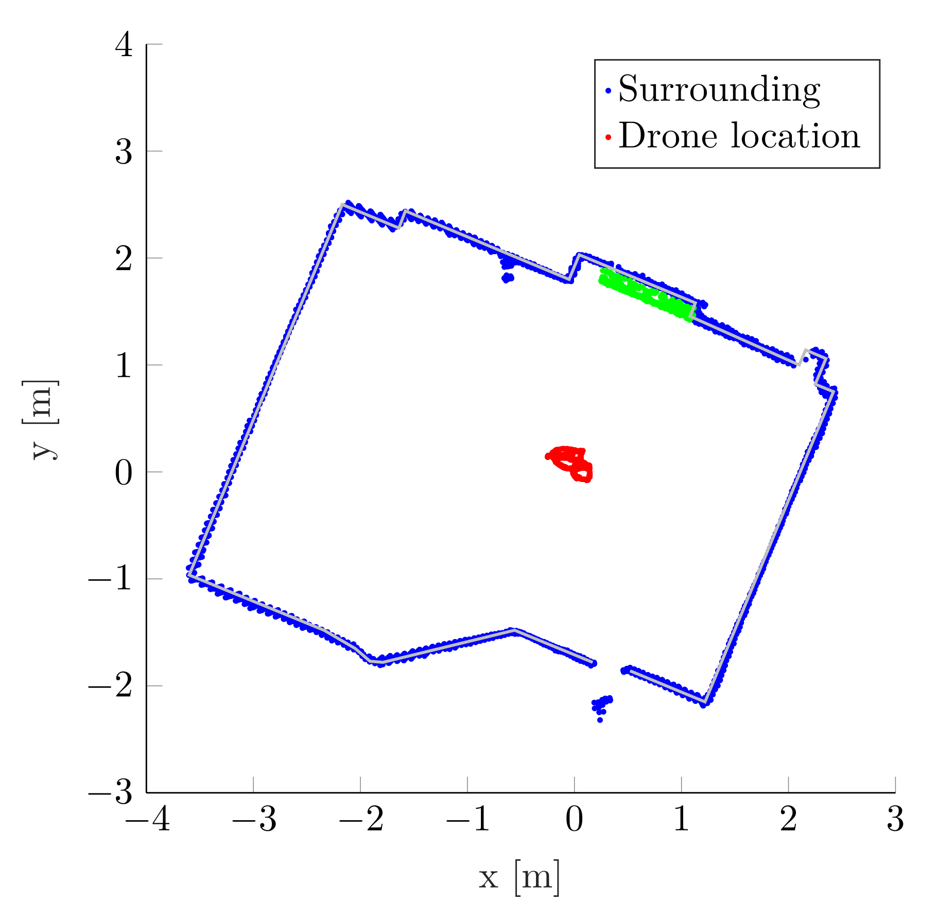 Vehicles 03 00046 g005