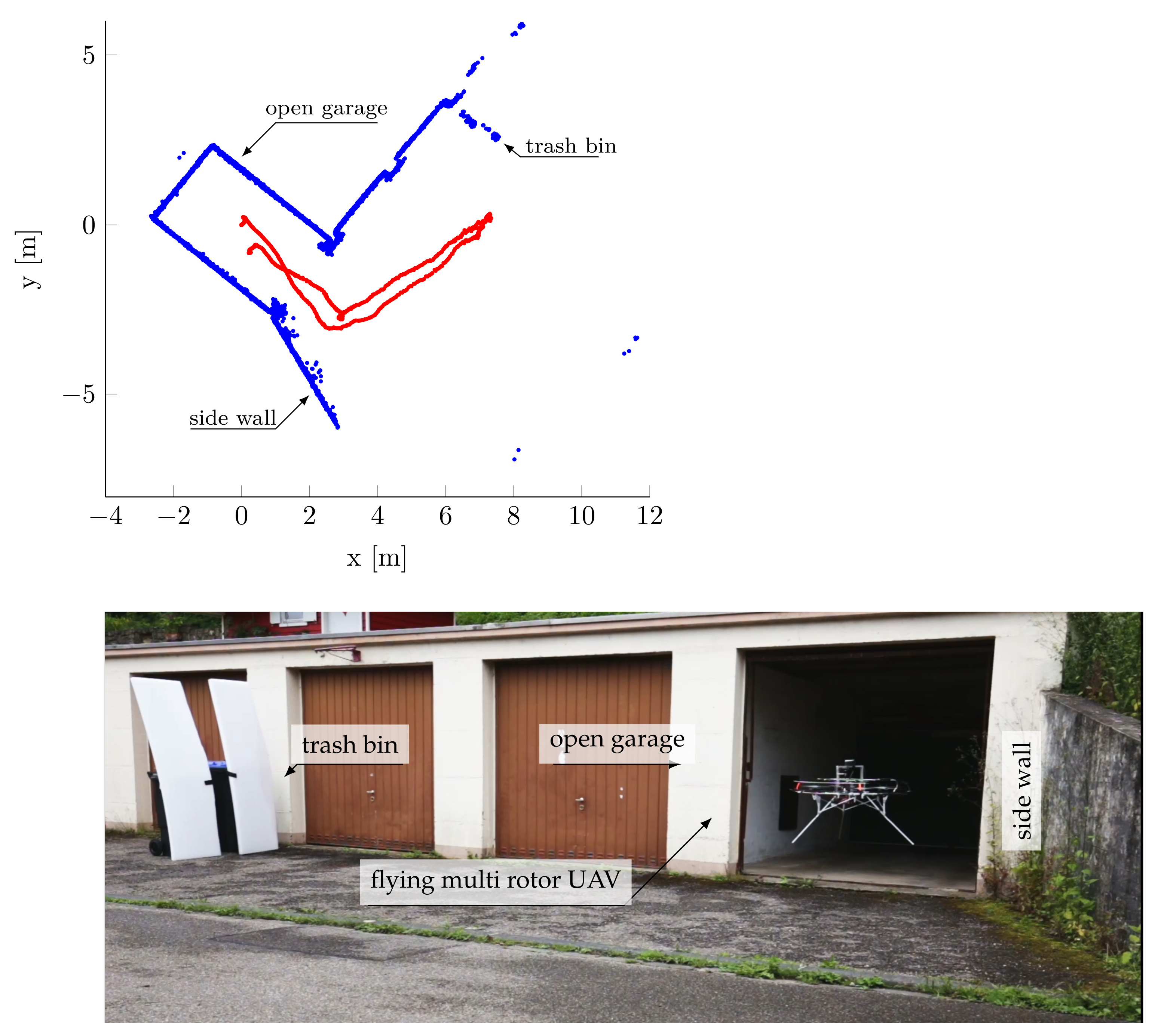 Vehicles 03 00046 g006