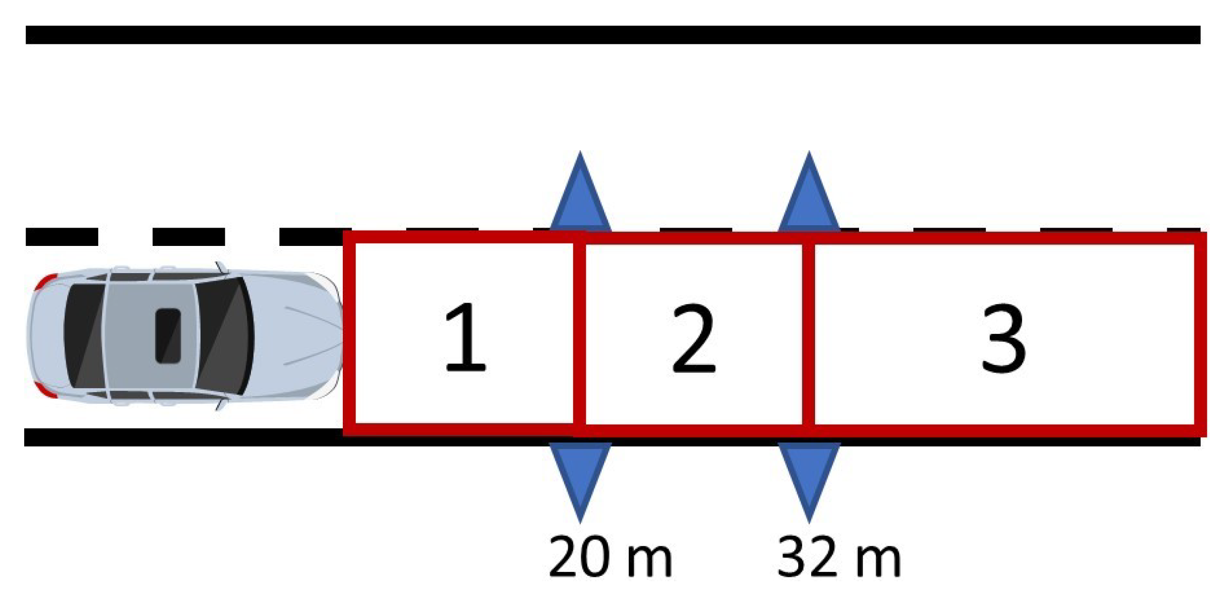 Vehicles 03 00049 g002