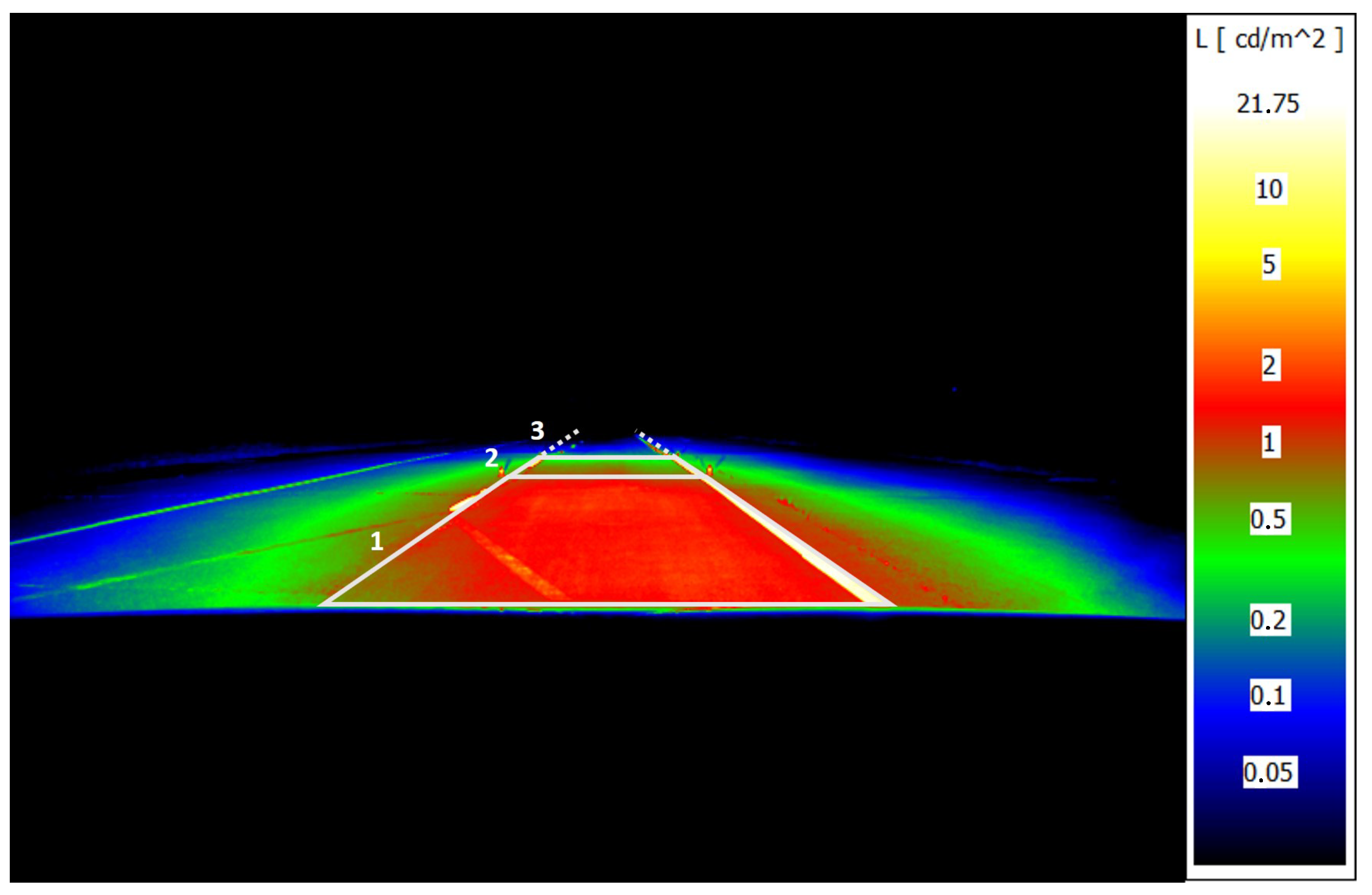 Vehicles 03 00049 g003