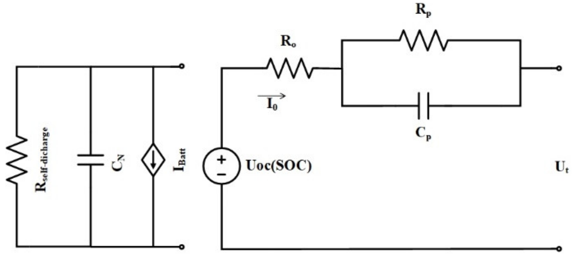 Vehicles 04 00001 g007