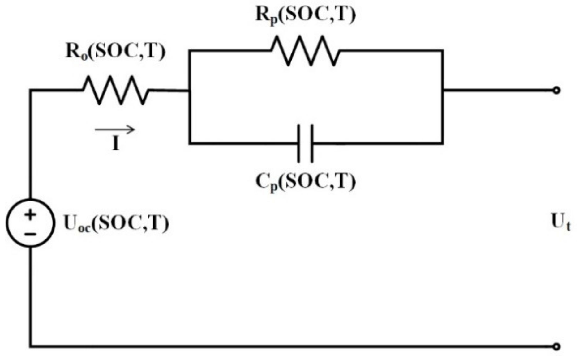 Vehicles 04 00001 g010