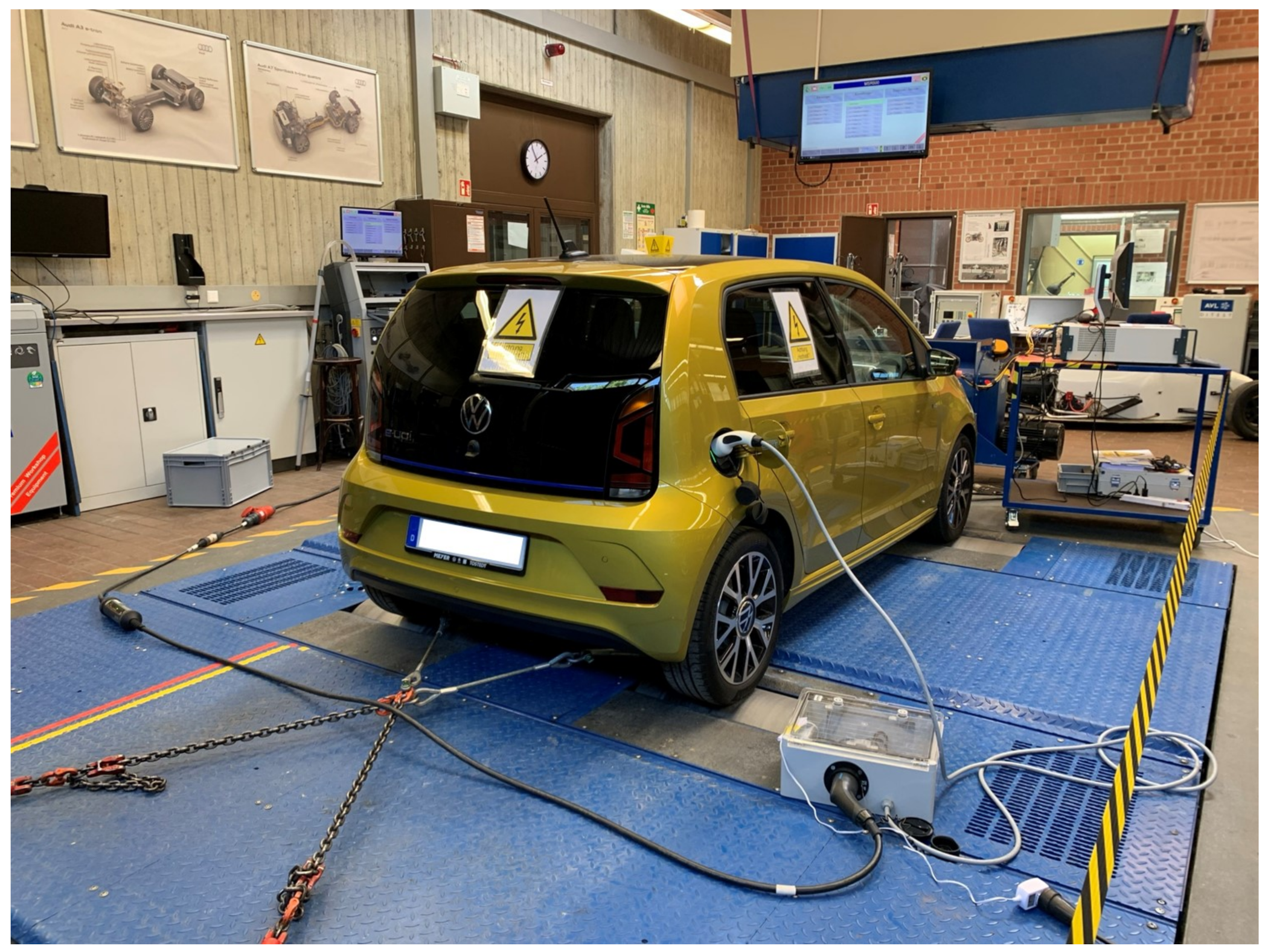 Vehicles 04 00004 g006