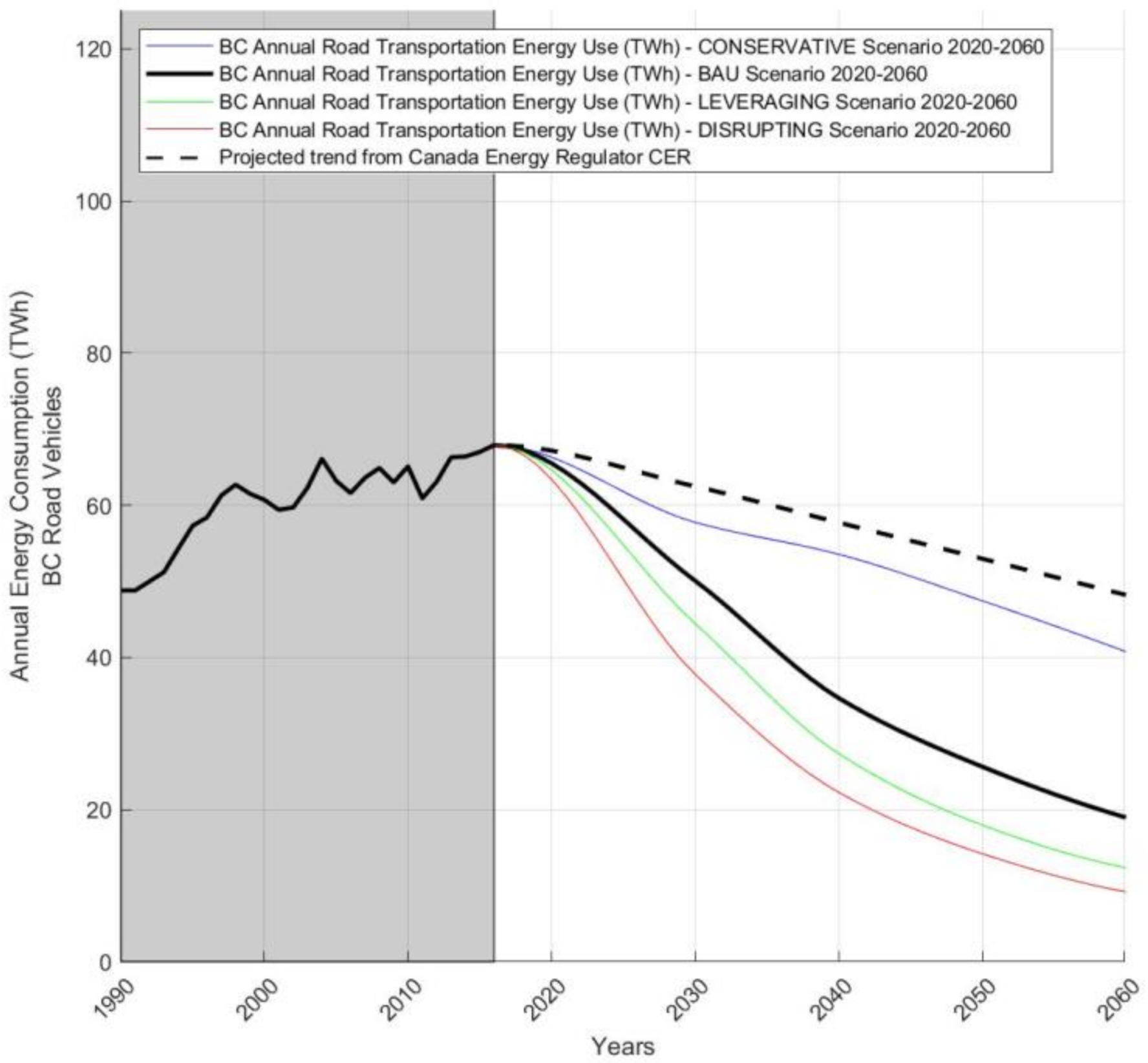 Vehicles 04 00007 g013