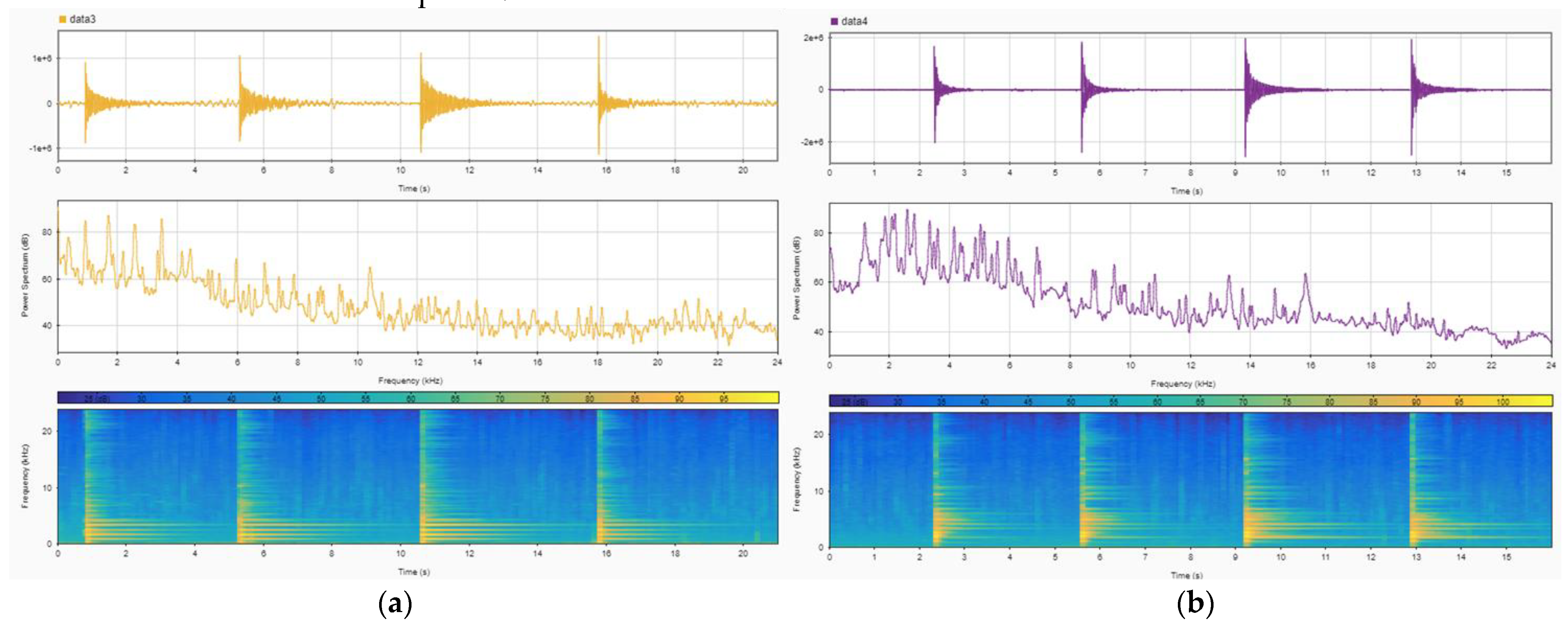 Vehicles 04 00008 g004