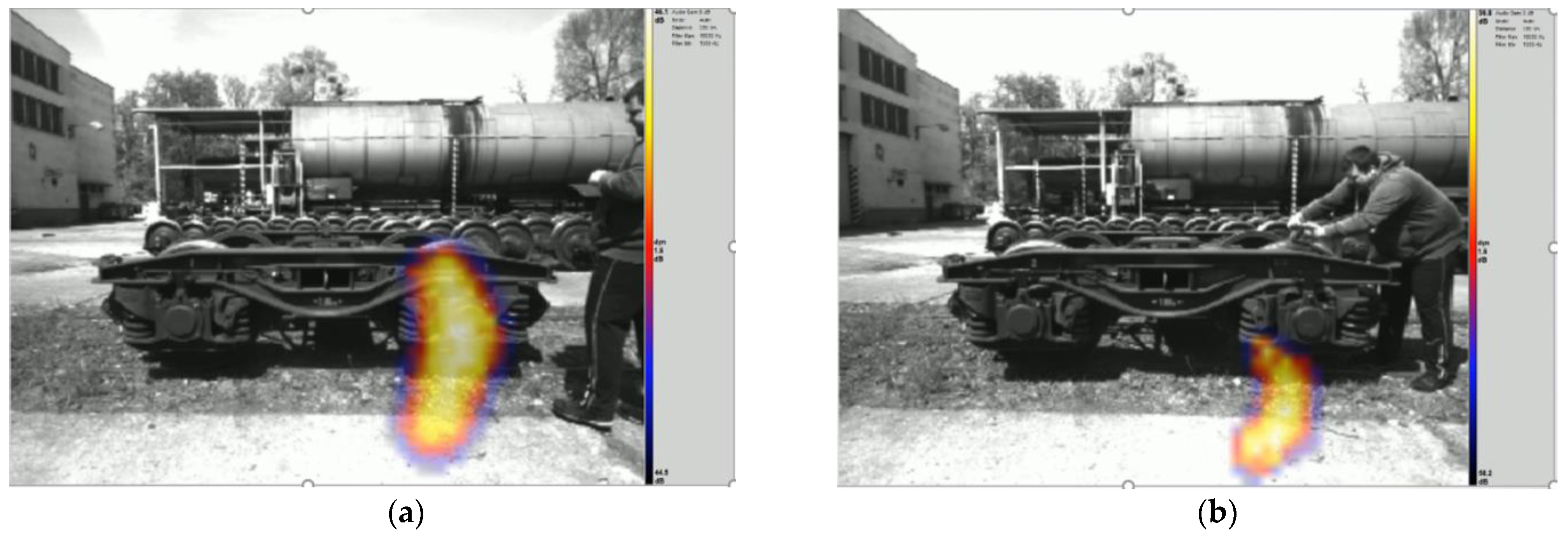 Vehicles 04 00008 g007