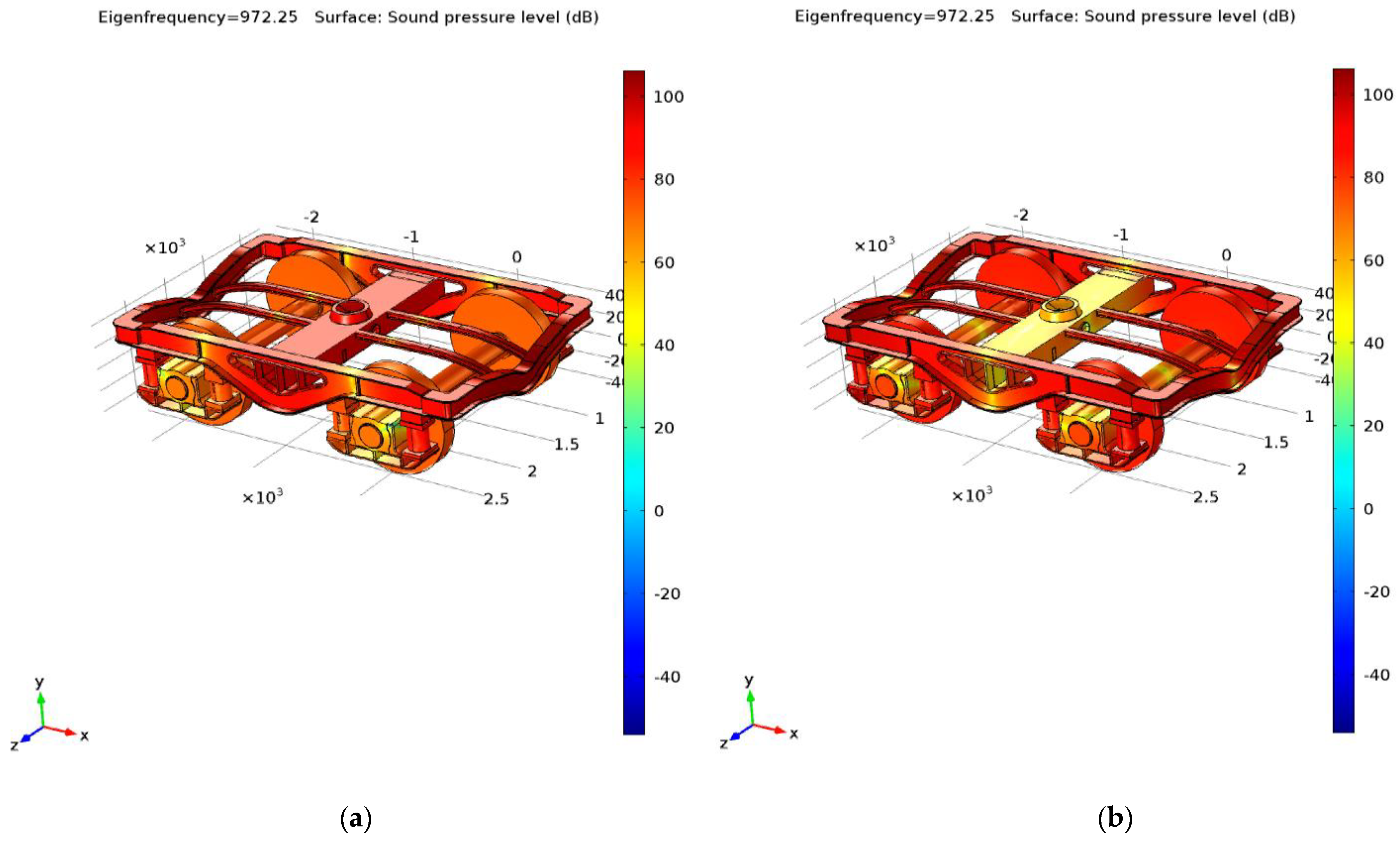 Vehicles 04 00008 g010