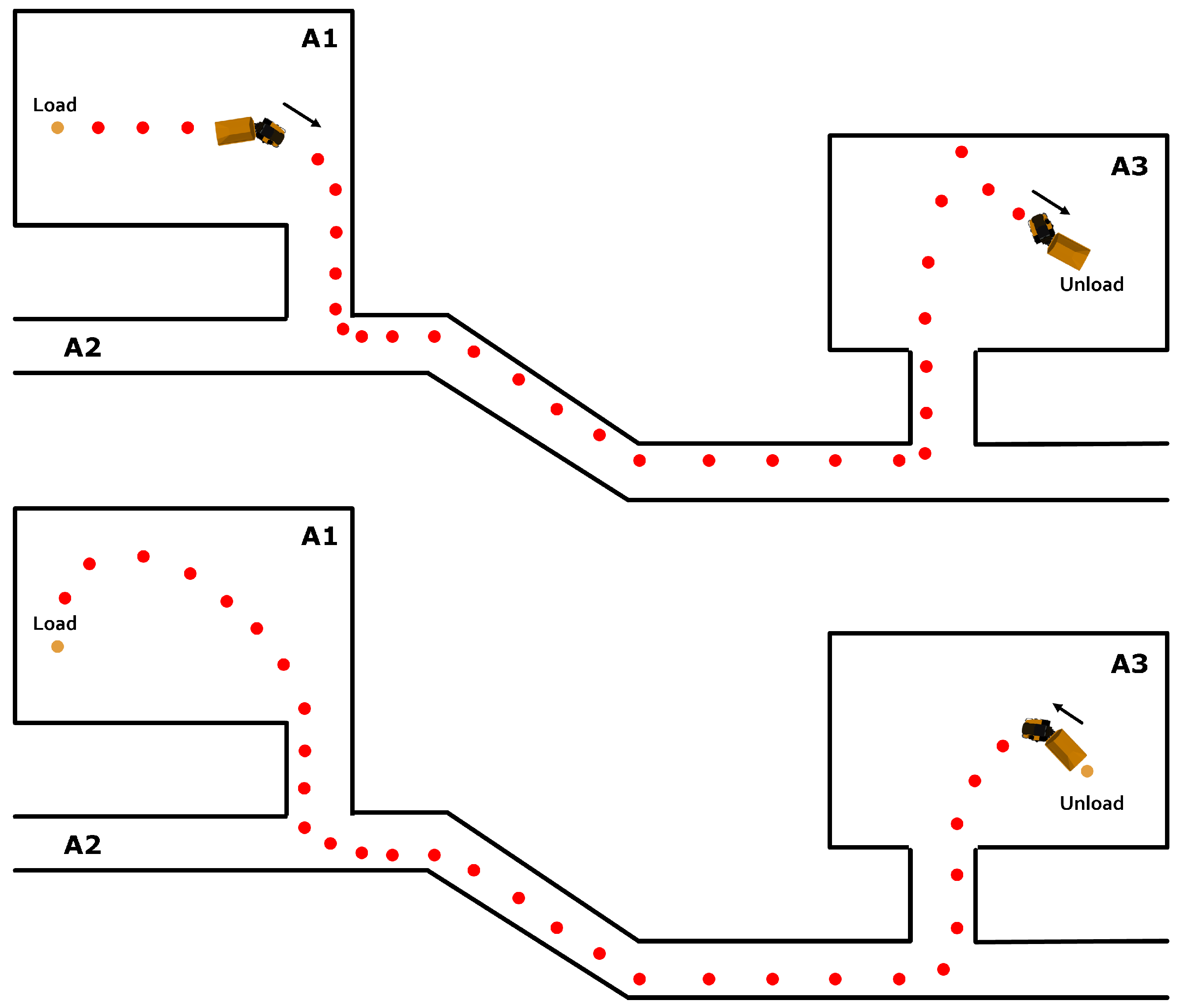 Vehicles 04 00011 g001
