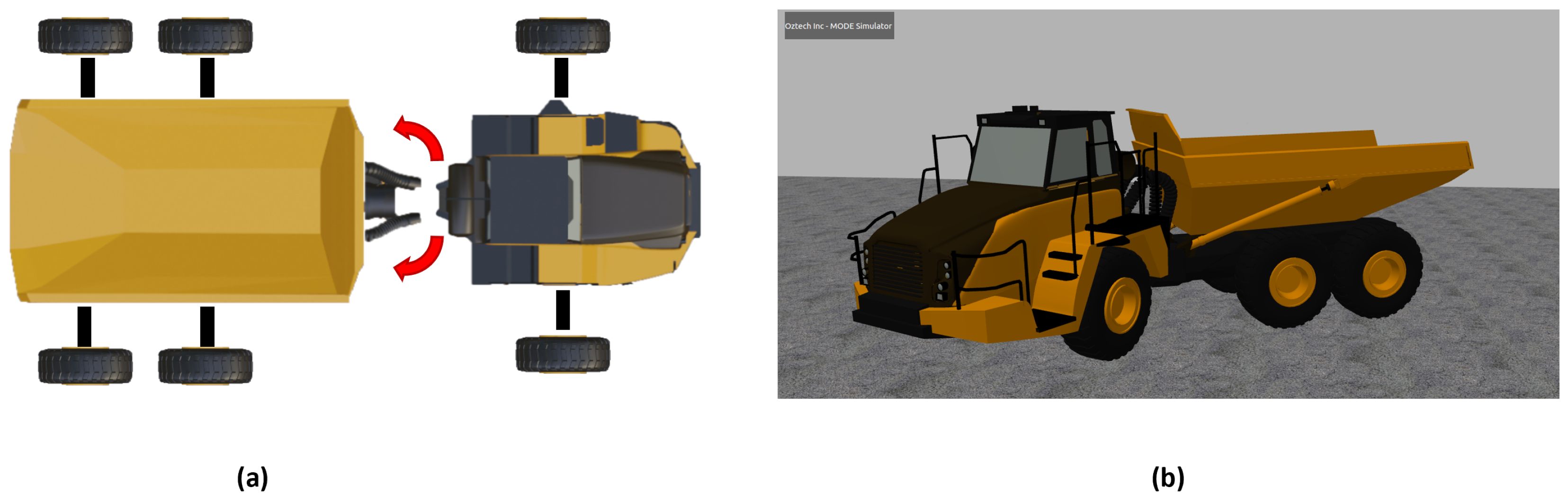 Vehicles 04 00011 g005