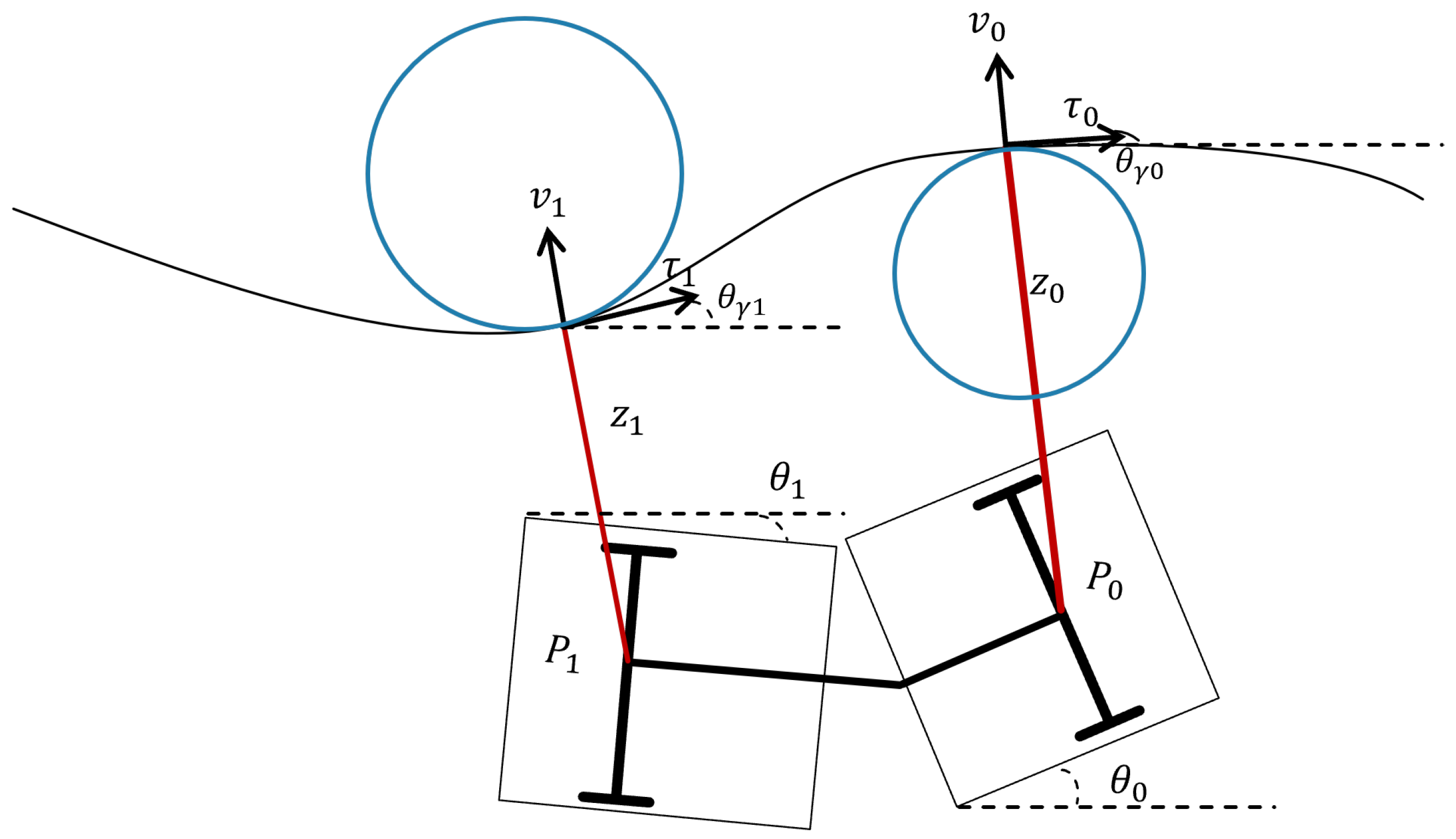 Vehicles 04 00011 g009