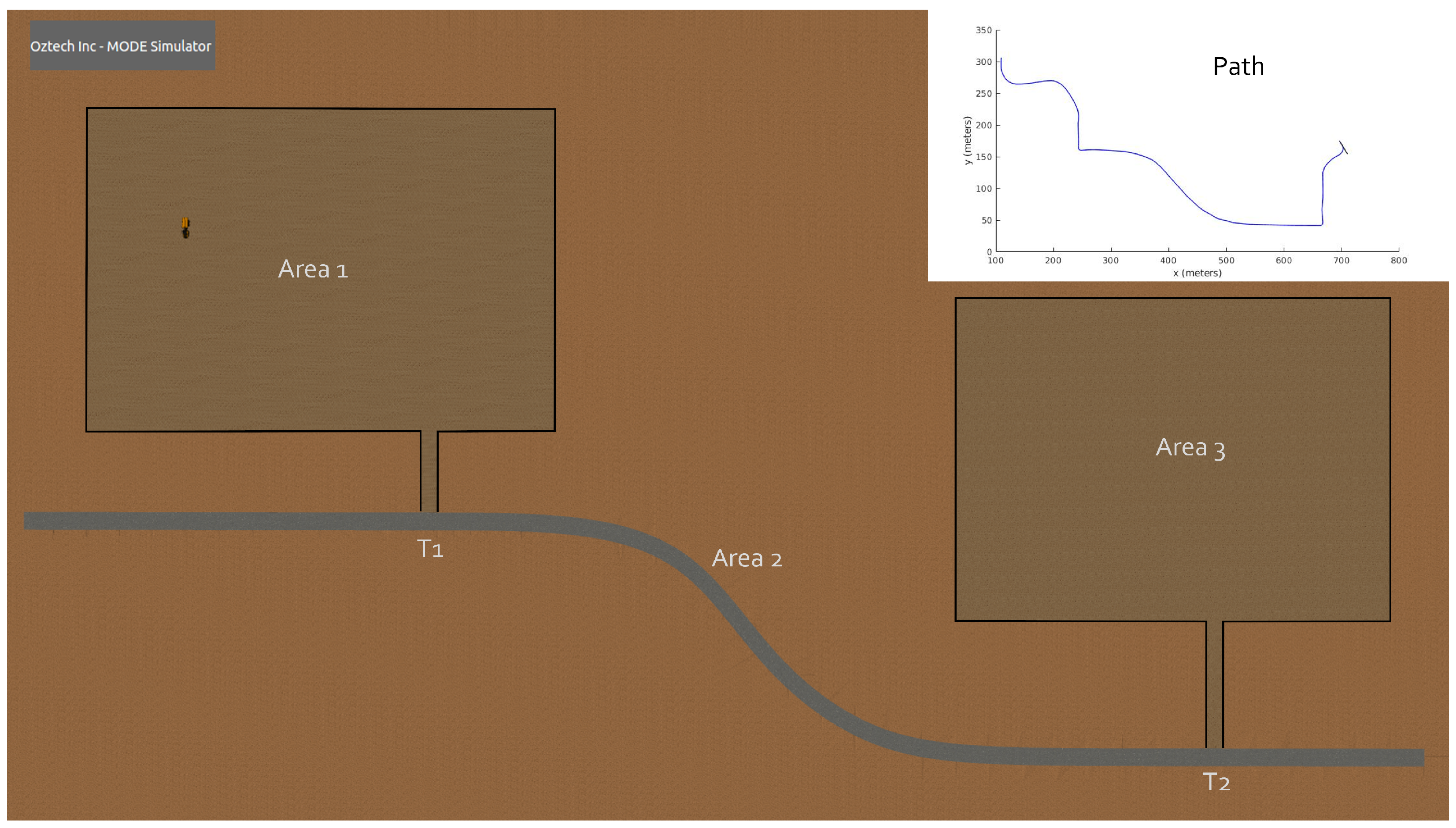 Vehicles 04 00011 g012