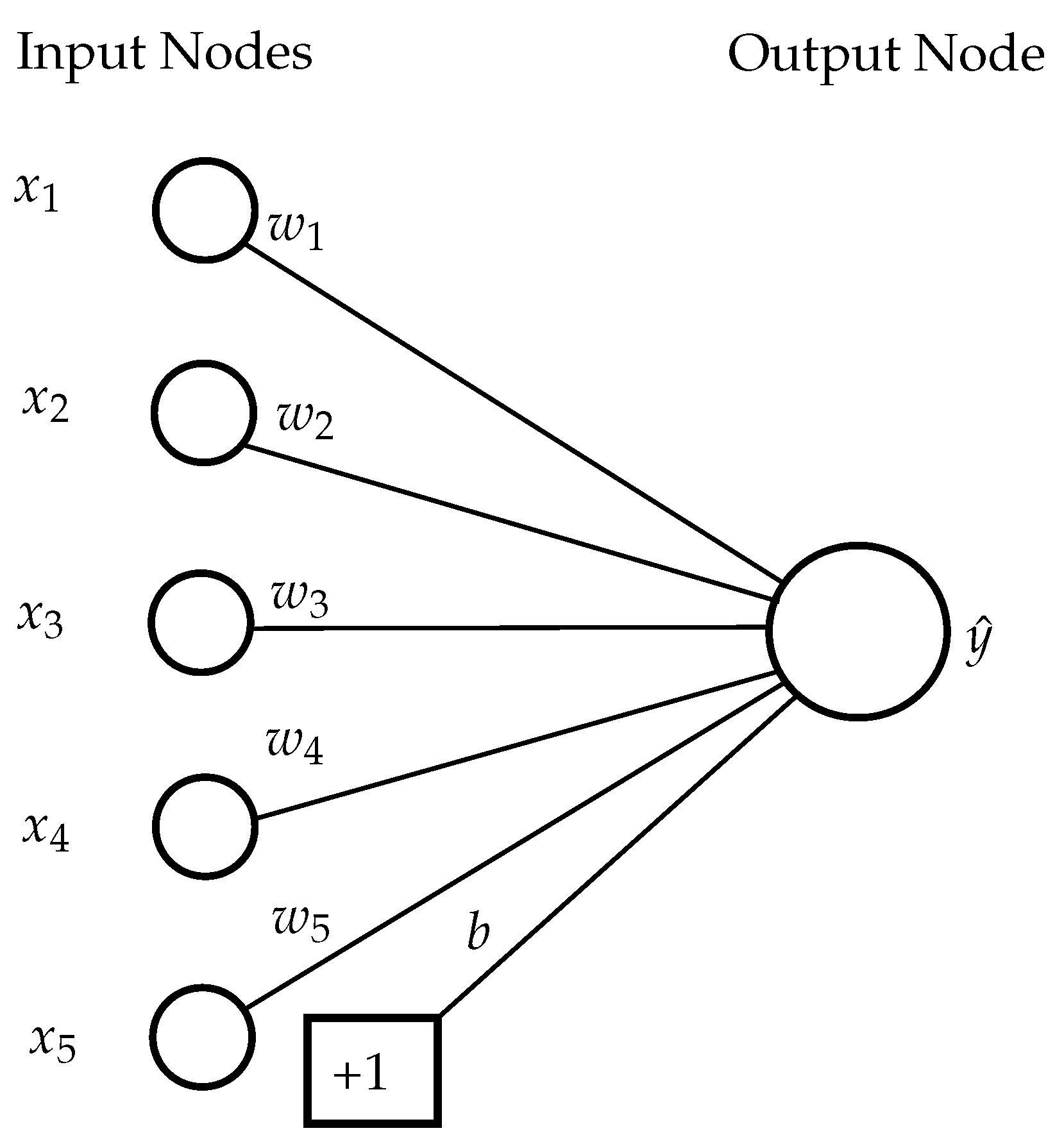 Vehicles 04 00012 g003