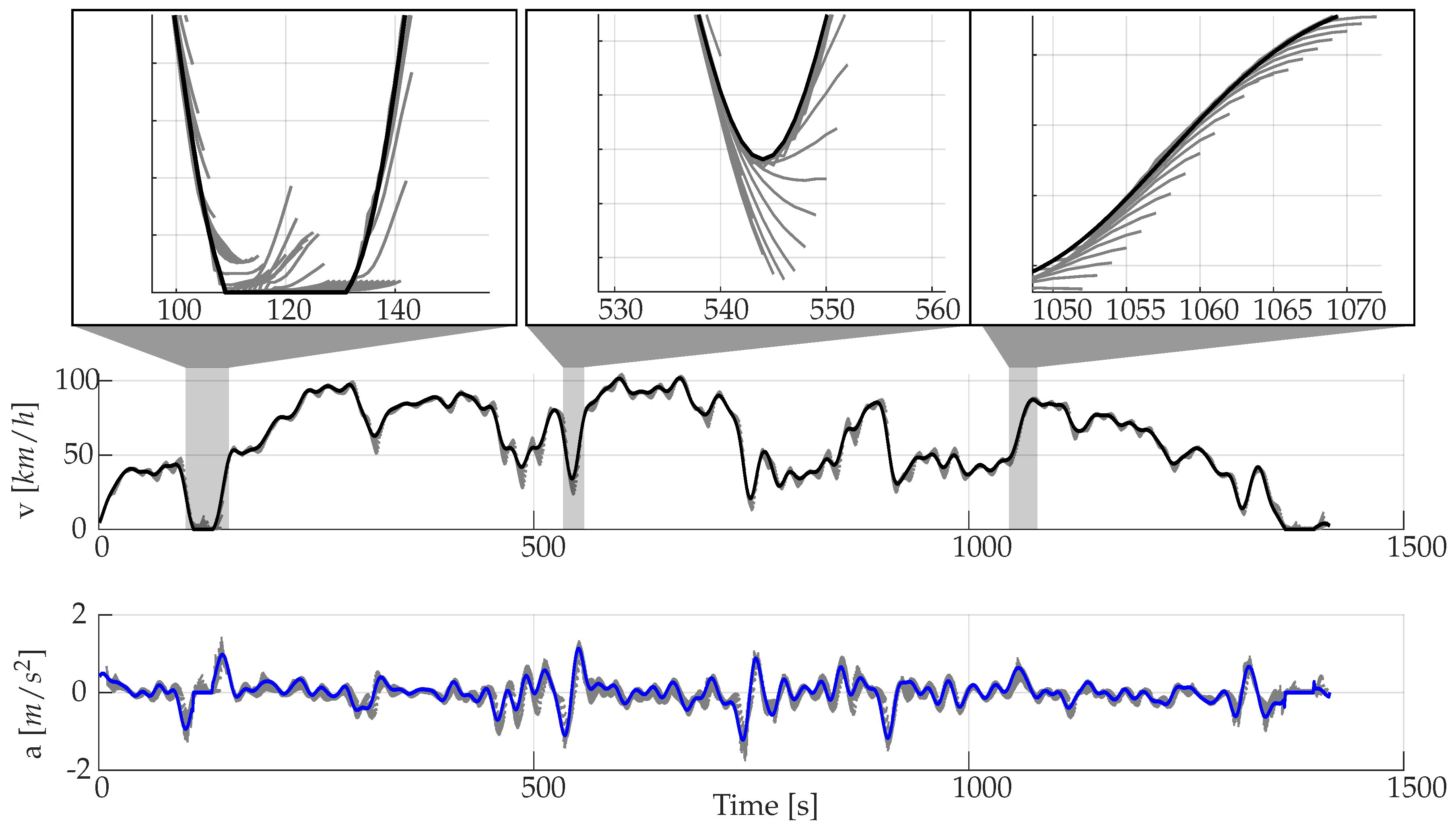 Vehicles 04 00012 g011