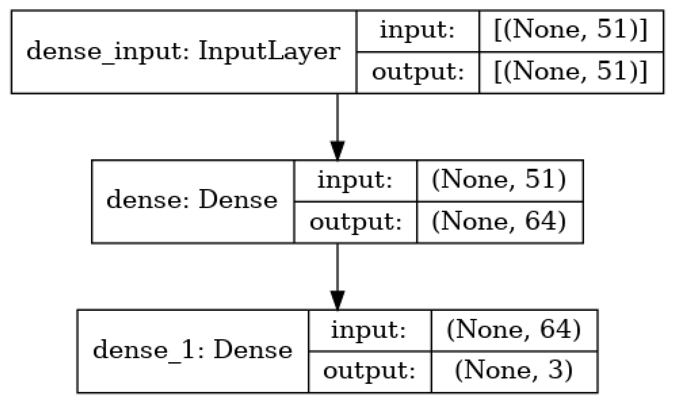 Vehicles 04 00016 g006