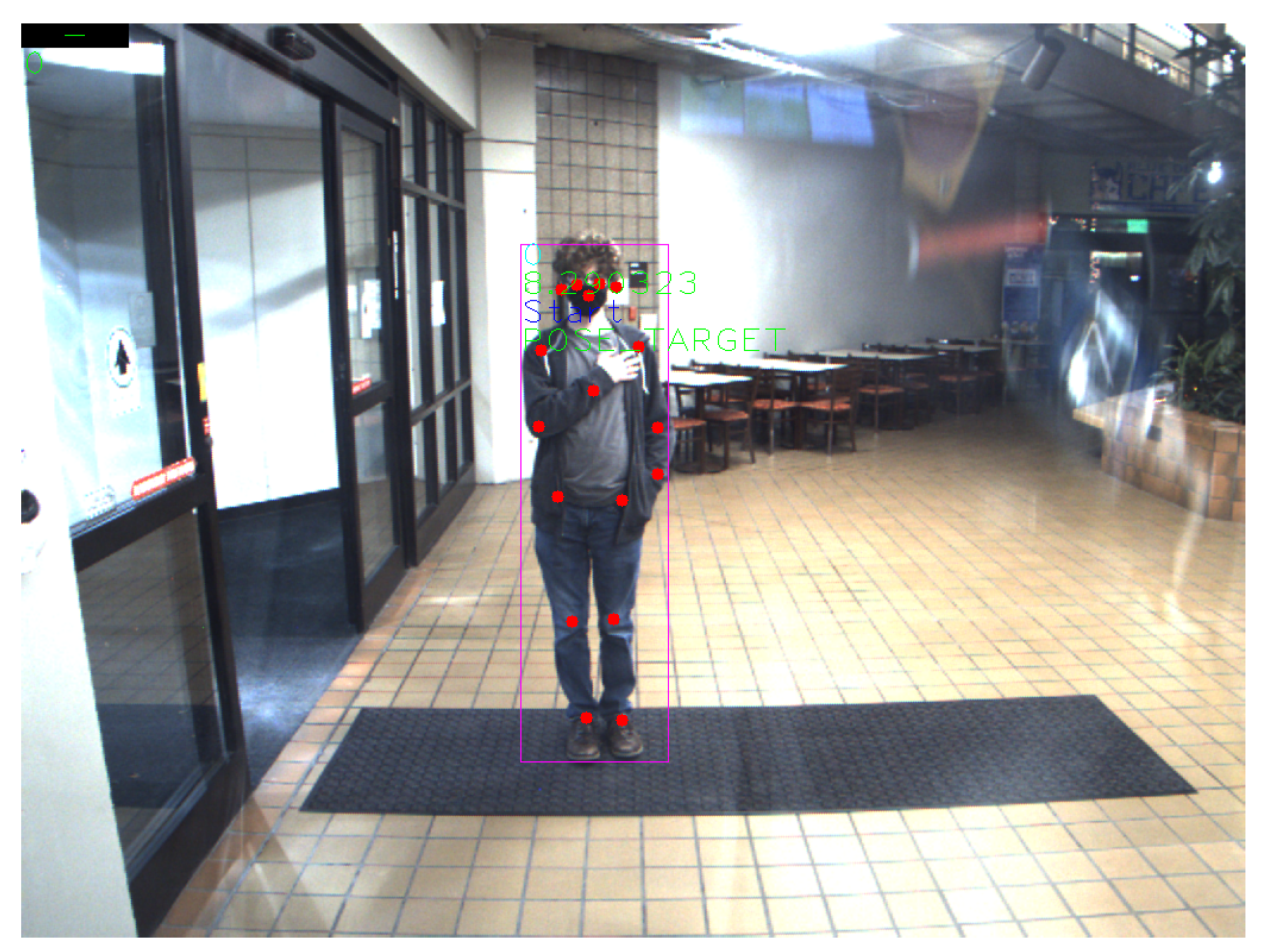 Vehicles 04 00016 g008