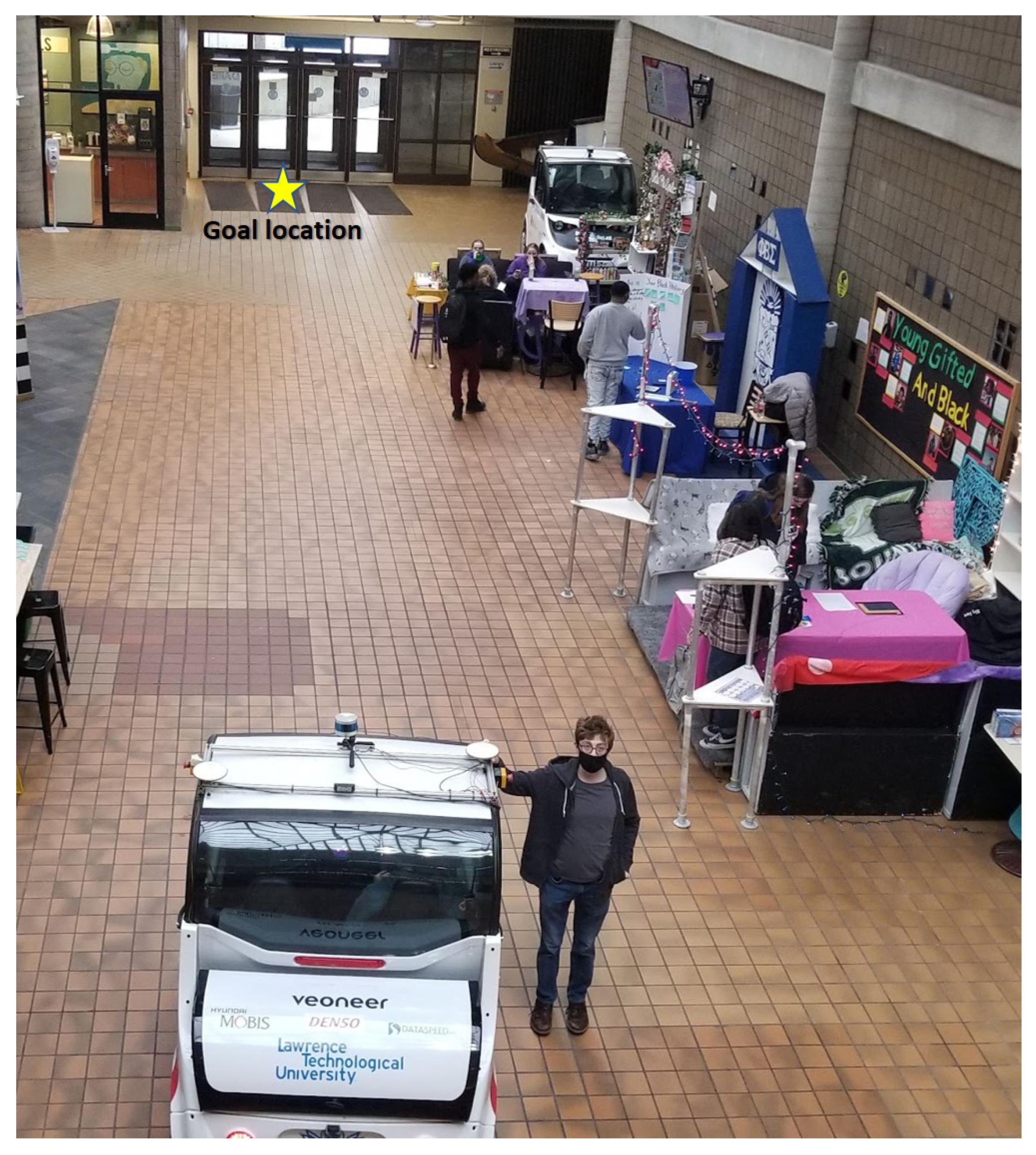 Vehicles 04 00016 g011