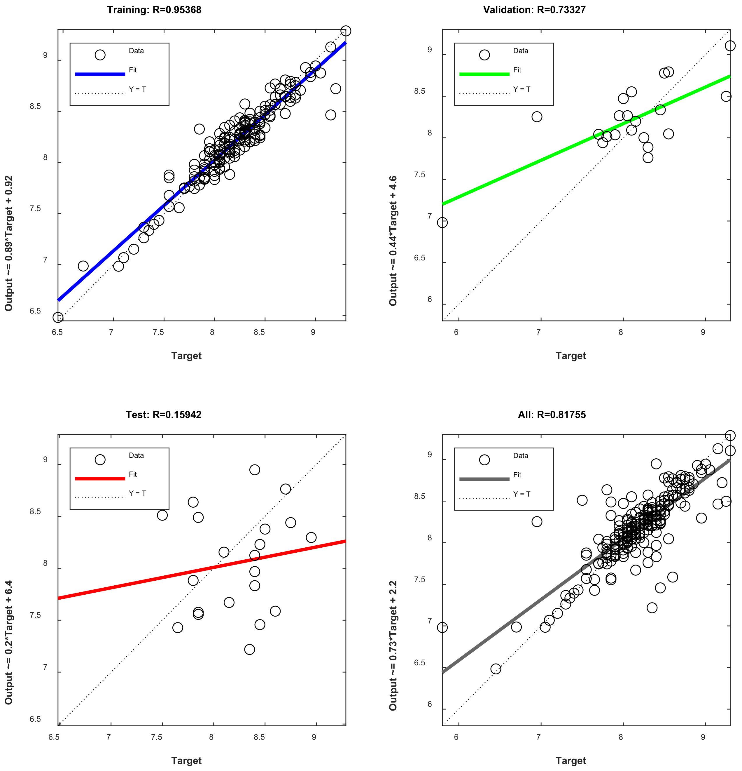 Vehicles 04 00017 g006