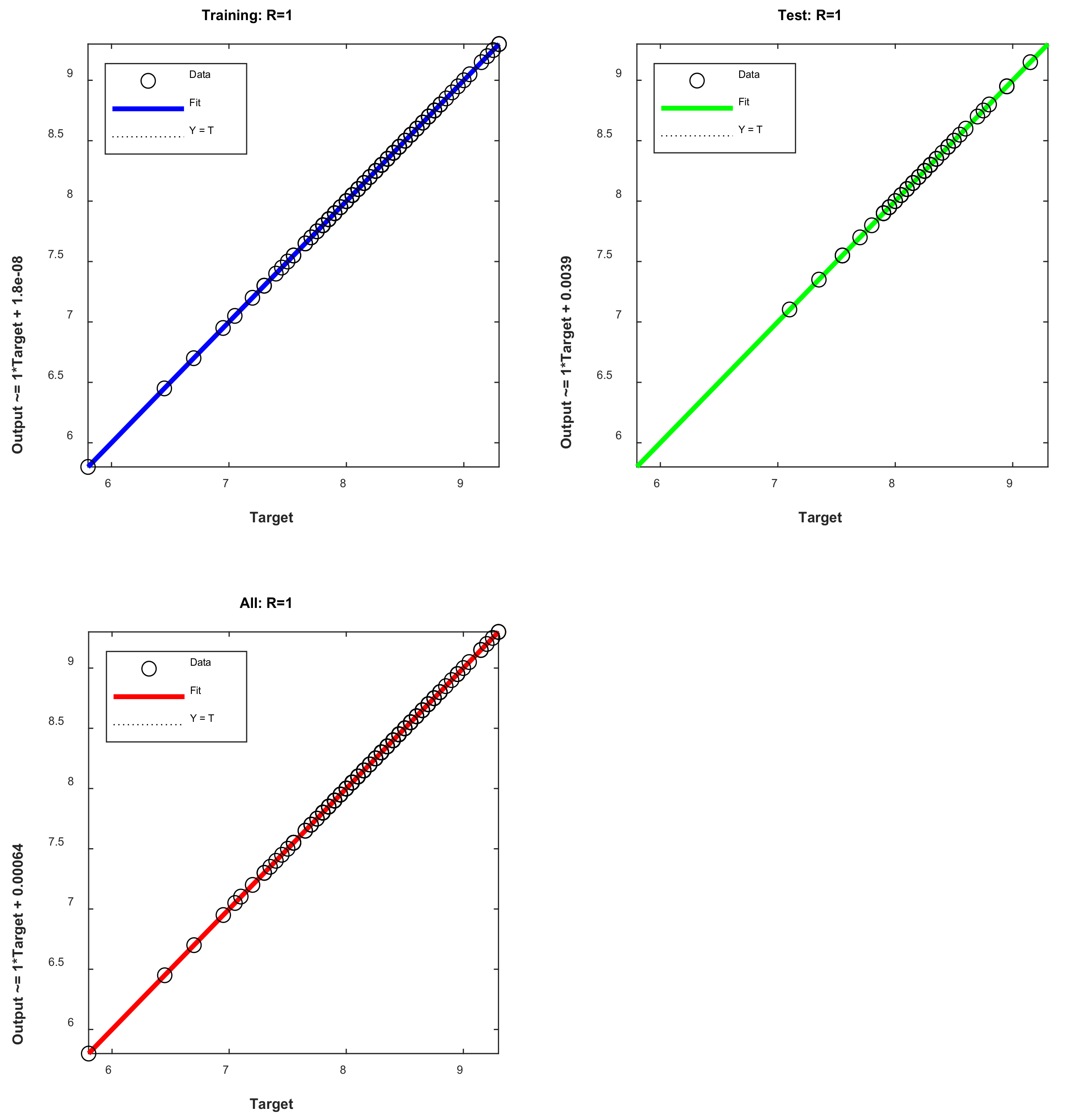 Vehicles 04 00017 g022