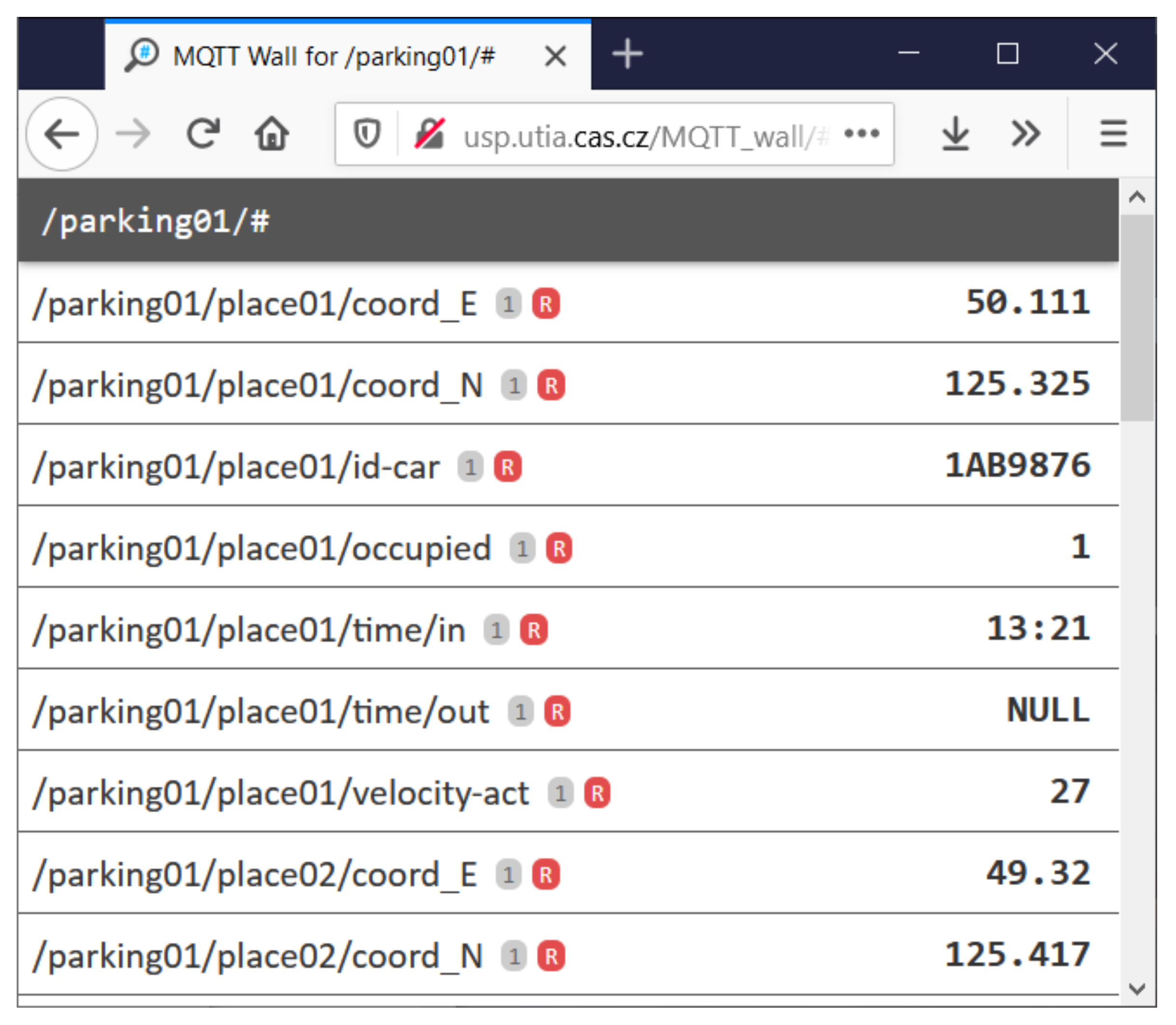 Vehicles 04 00020 g003