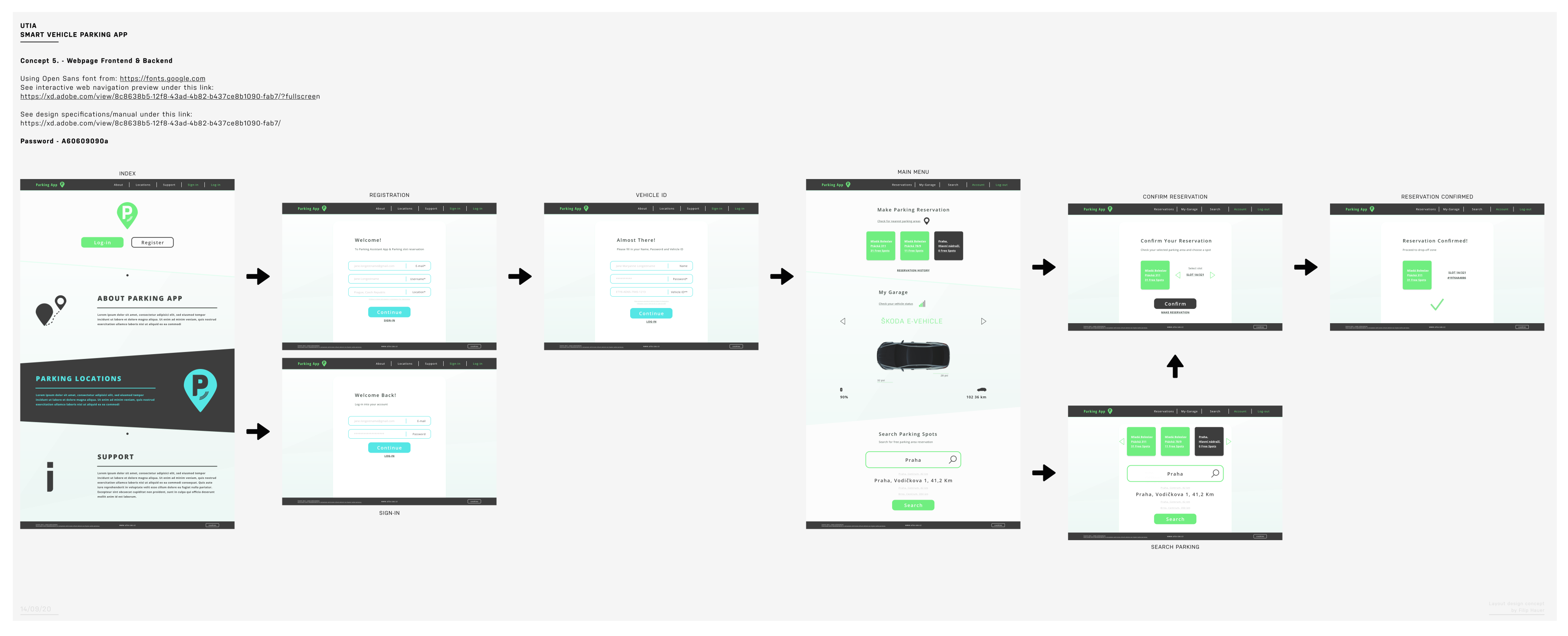Vehicles 04 00020 g008