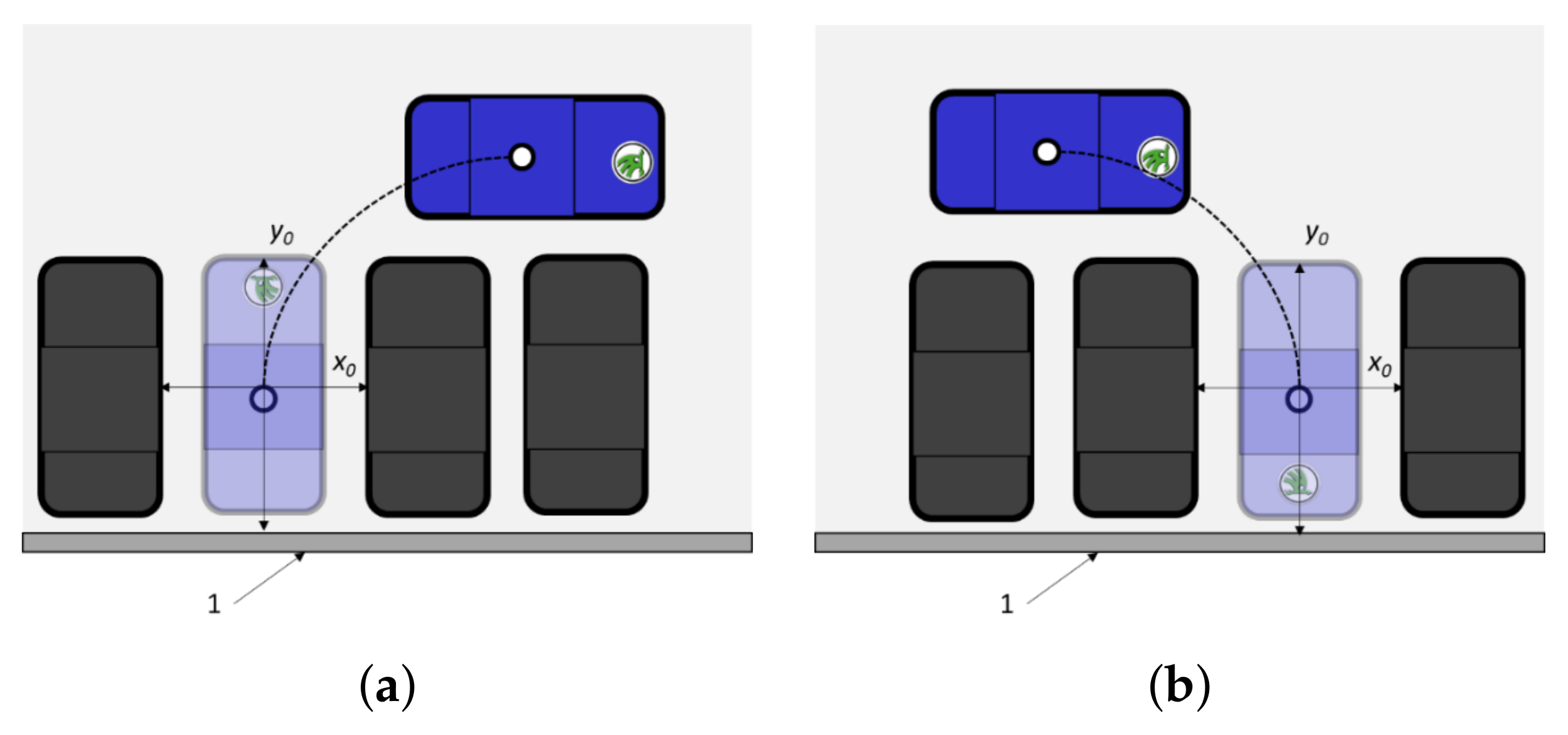 Vehicles 04 00020 g010