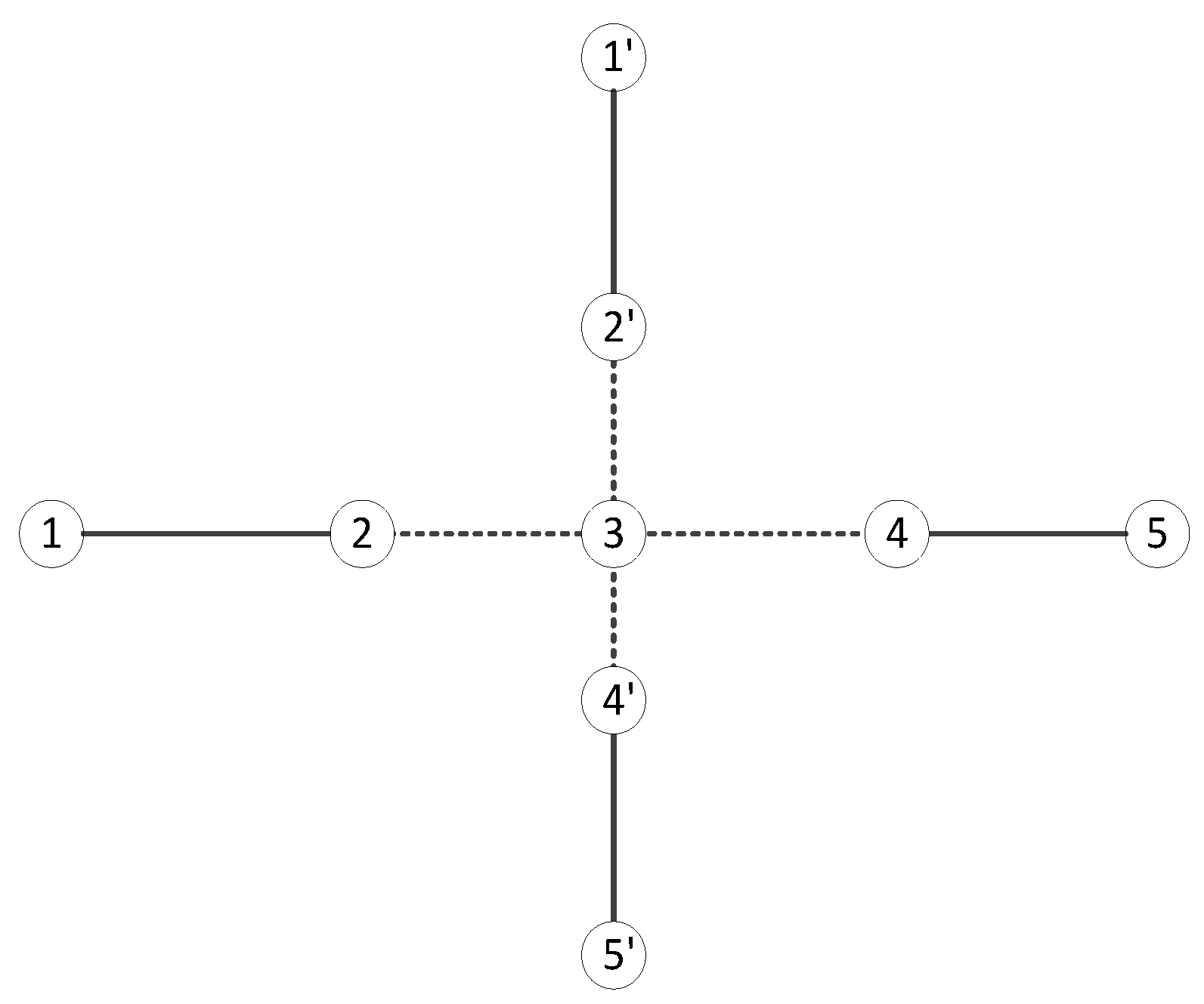 Vehicles 04 00022 g004